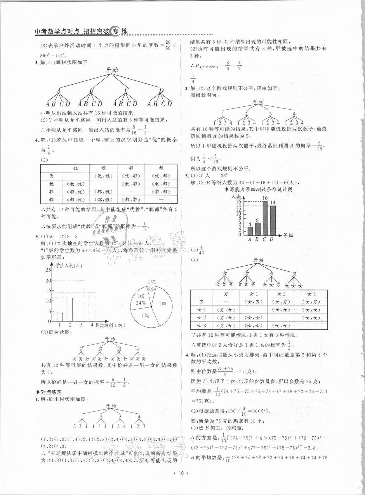 2021年優(yōu)課堂給力A加中考數(shù)學(xué)點(diǎn)對(duì)點(diǎn)招招突破 第10頁(yè)