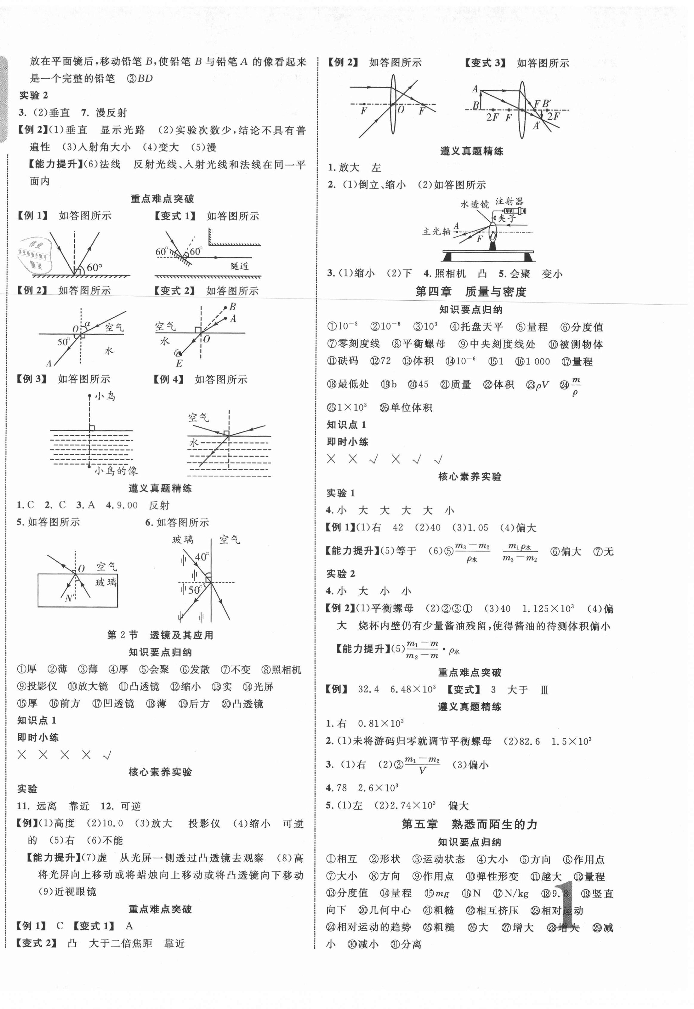 2021年貴州中考新突破物理遵義專版 第2頁