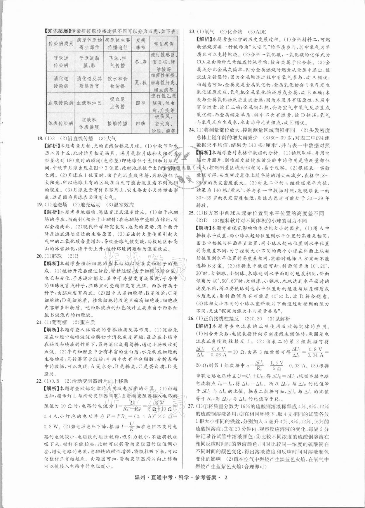 2021年直通中考中考試題精編科學(xué)溫州專版 參考答案第2頁