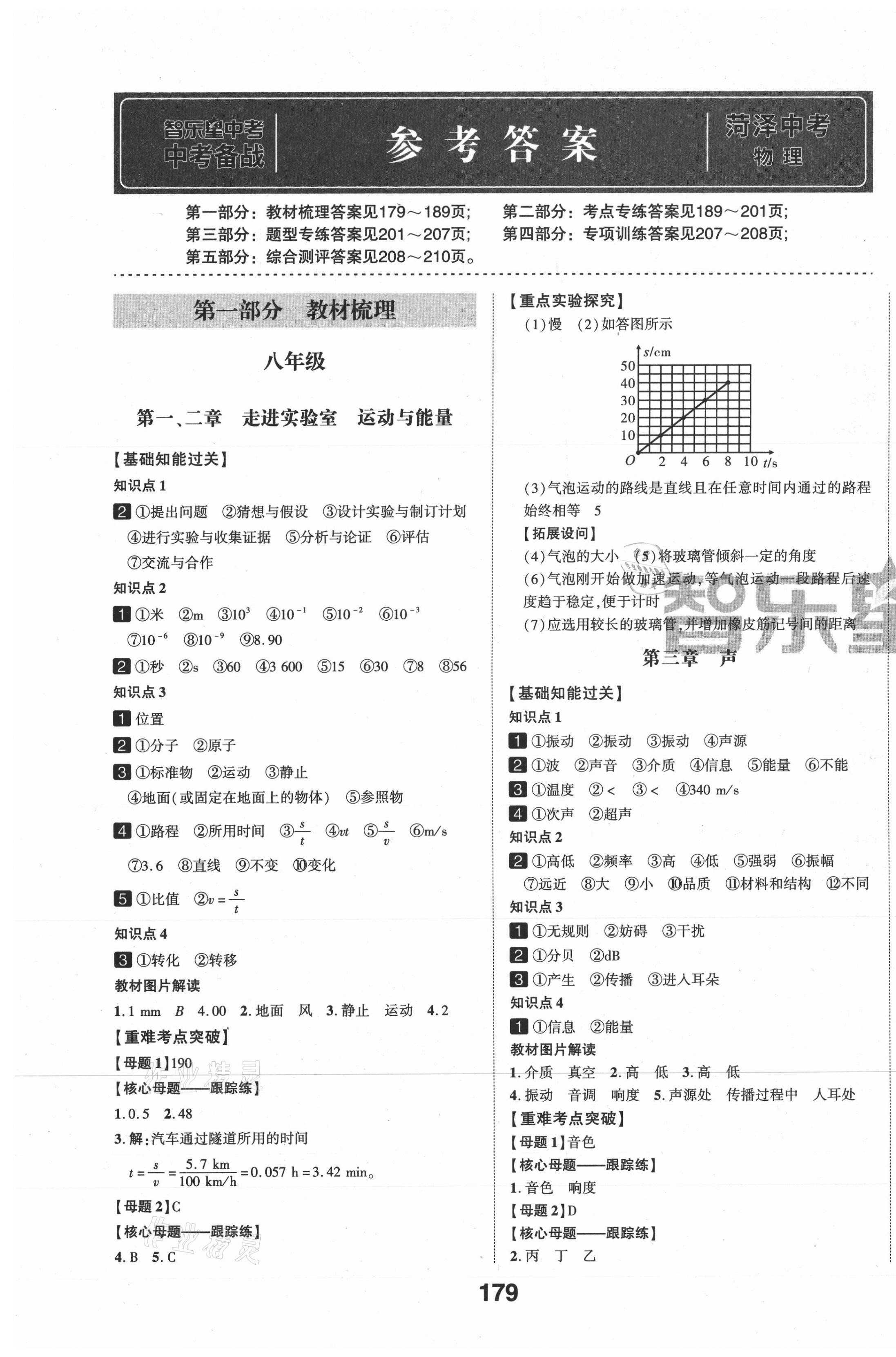 2021年中考备战物理菏泽专版 第1页