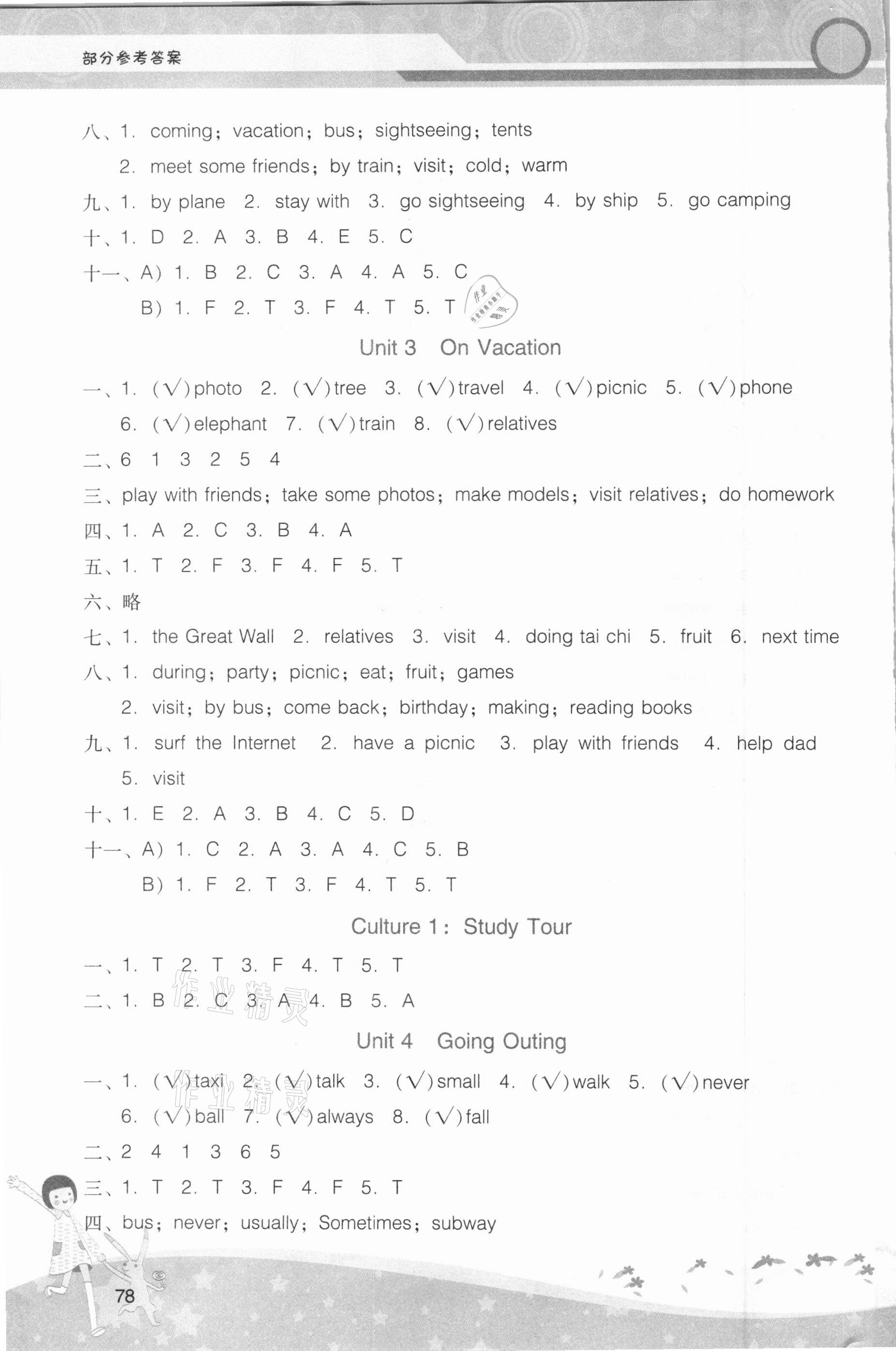 2021年新課程學(xué)習(xí)輔導(dǎo)五年級(jí)英語(yǔ)下冊(cè)粵人版中山專(zhuān)版 第2頁(yè)