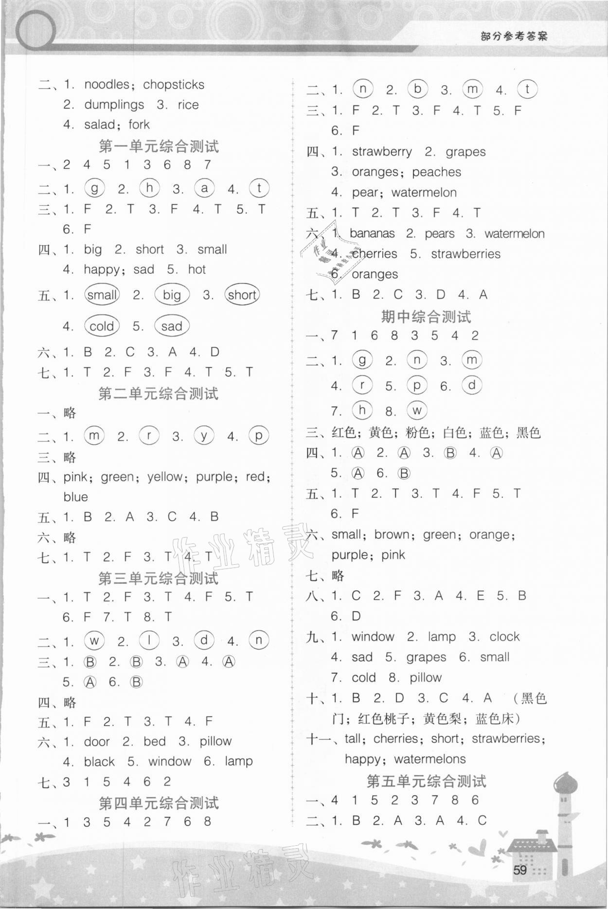 2021年新課程學習輔導三年級英語下冊粵人版中山專版 第3頁