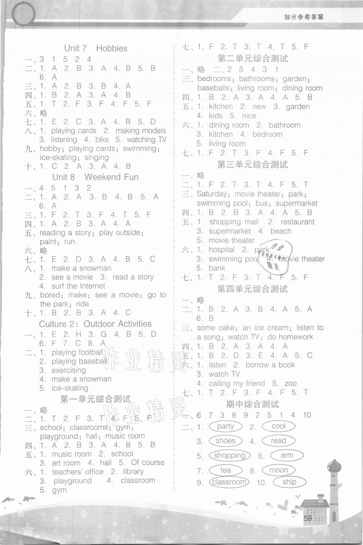 2021年新課程學(xué)習(xí)輔導(dǎo)四年級(jí)英語下冊(cè)粵人版中山專版 第2頁