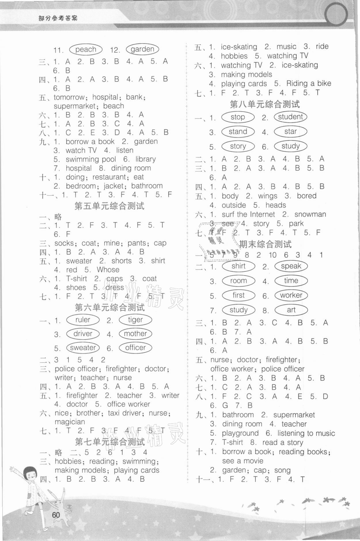 2021年新课程学习辅导四年级英语下册粤人版中山专版 第3页