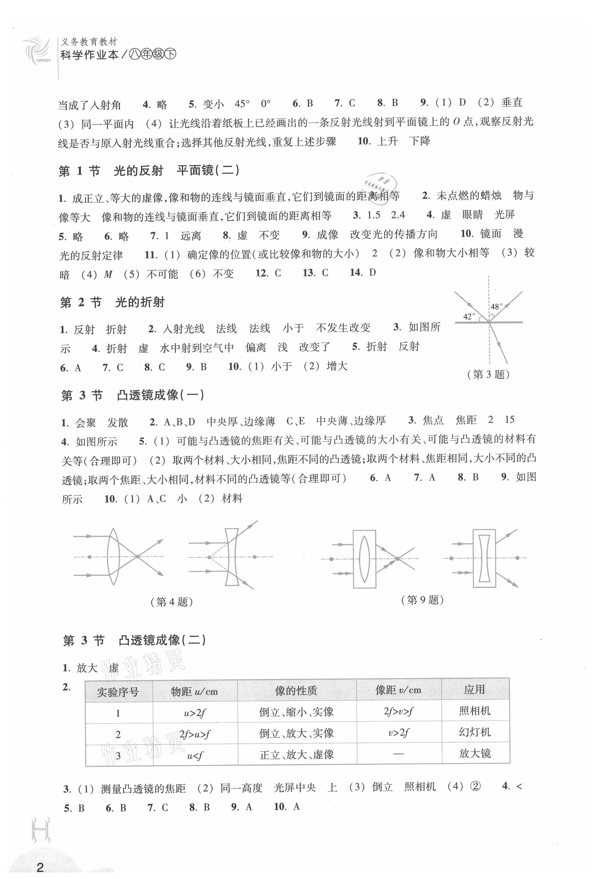 2021年作業(yè)本八年級(jí)科學(xué)下冊(cè)華師大版浙江教育出版社 參考答案第2頁