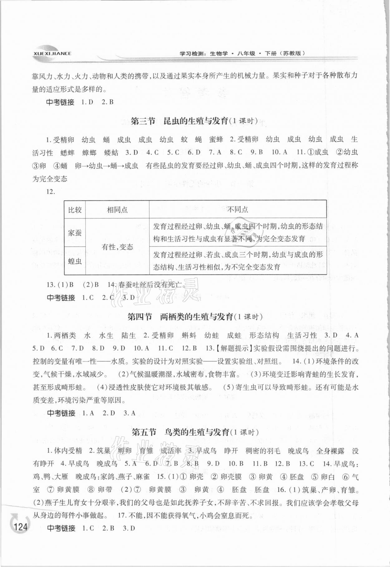 2021年学习检测八年级生物学下册苏教版 第2页