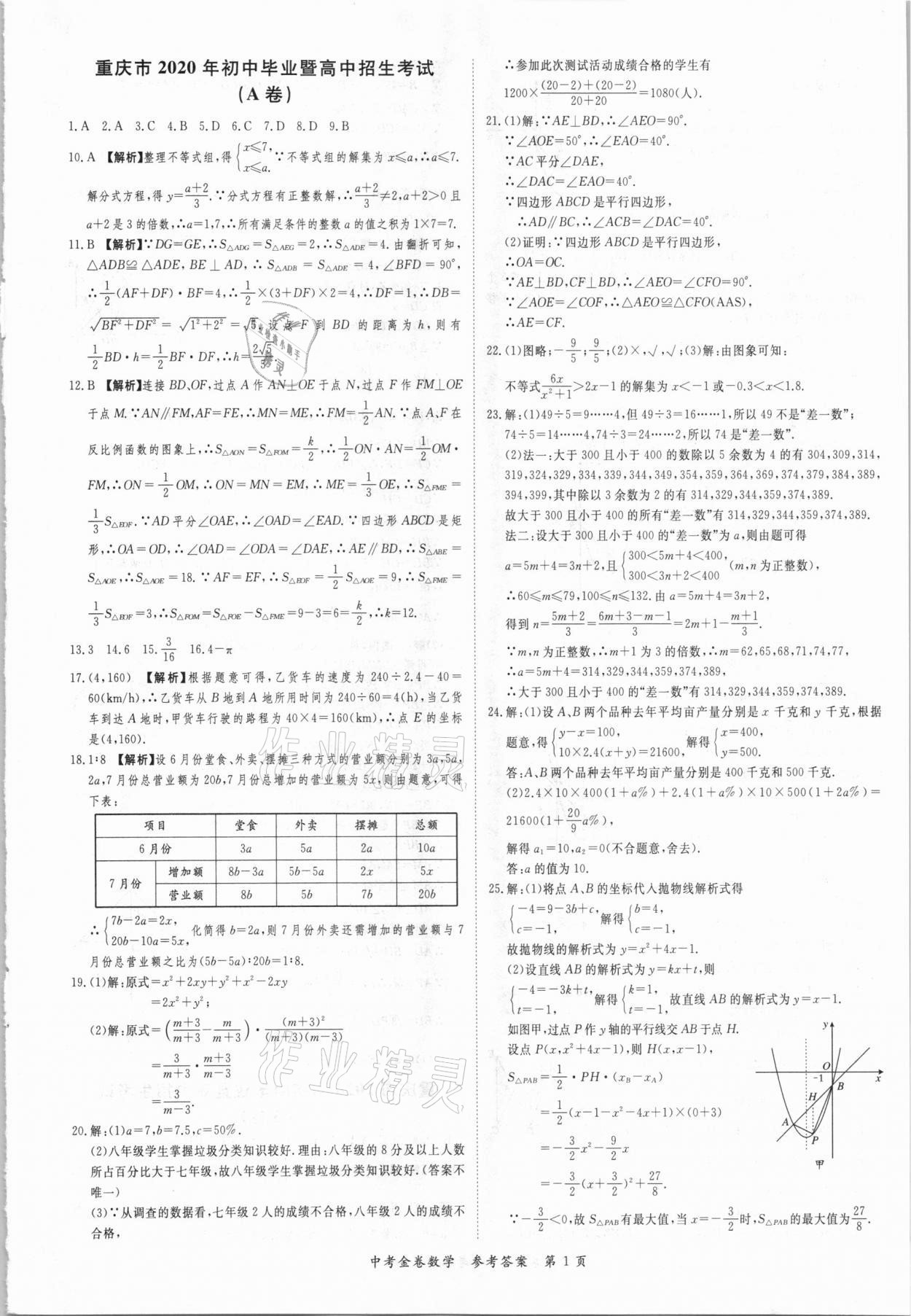 2021年中考金卷中考必備數(shù)學(xué) 參考答案第1頁