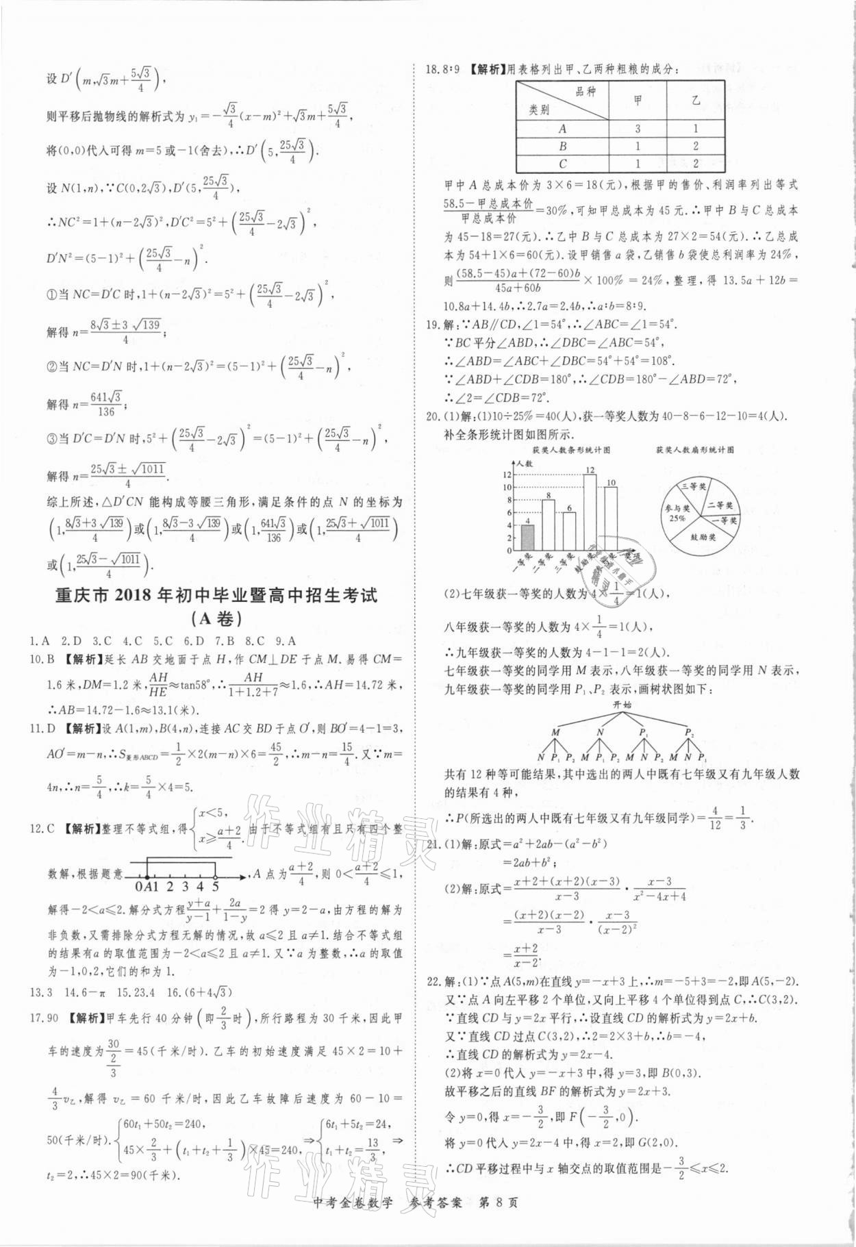 2021年中考金卷中考必備數(shù)學 參考答案第8頁