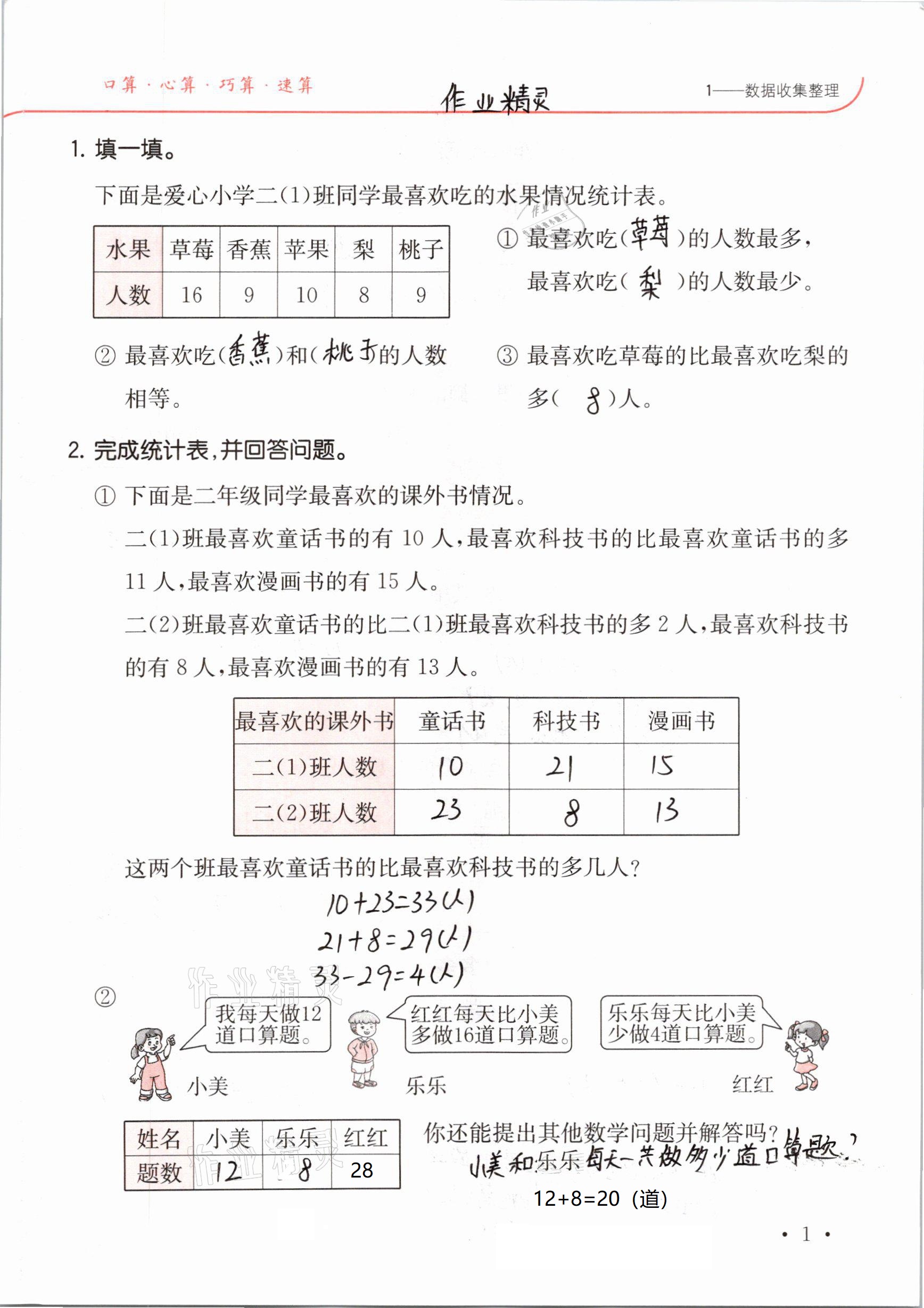 2021年口算題卡升級(jí)練二年級(jí)數(shù)學(xué)下冊(cè)人教版 參考答案第1頁(yè)