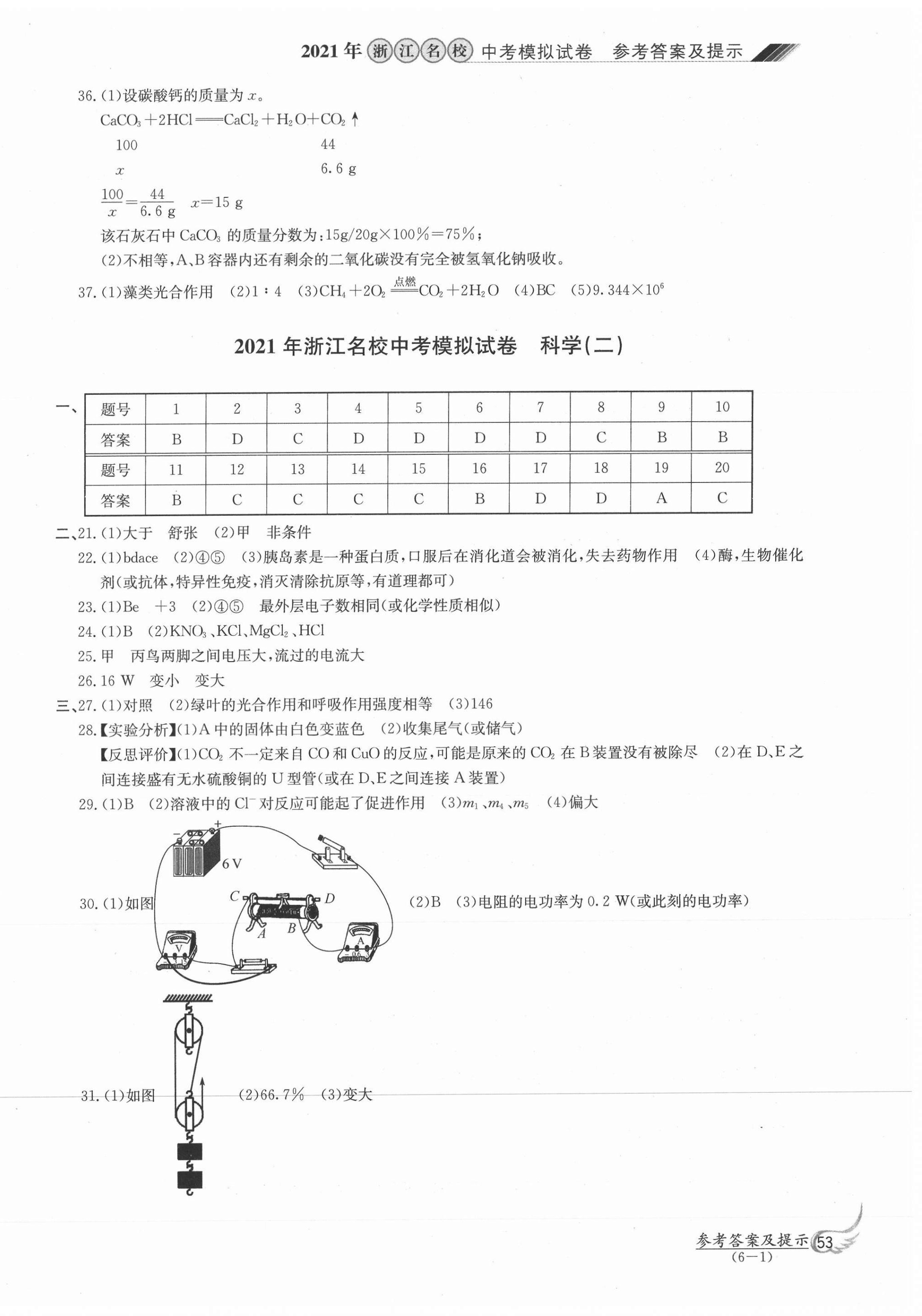 2021年浙江名校中考模擬試卷科學 第2頁