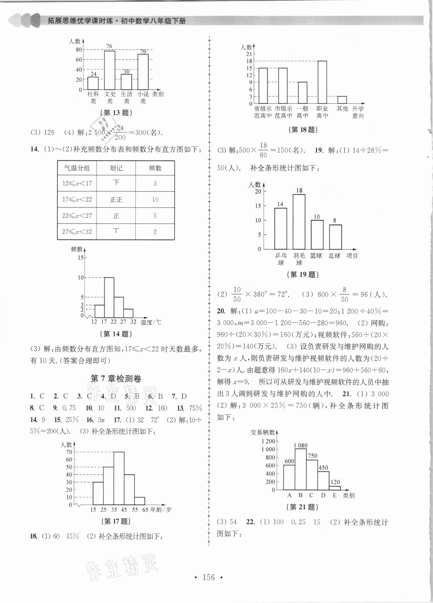 2021年拓展思維優(yōu)學(xué)課時(shí)練八年級(jí)數(shù)學(xué)下冊(cè)江蘇版 參考答案第4頁(yè)