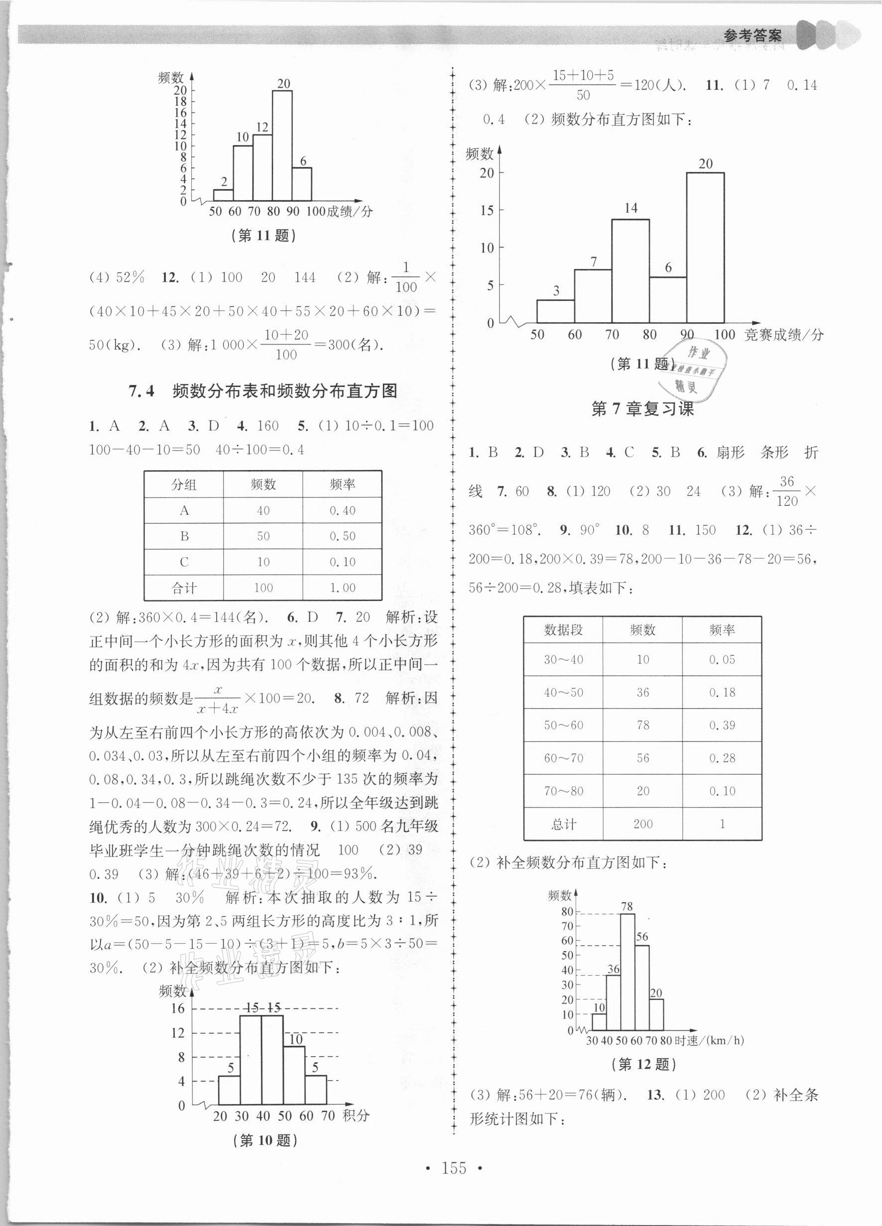 2021年拓展思維優(yōu)學課時練八年級數(shù)學下冊江蘇版 參考答案第3頁
