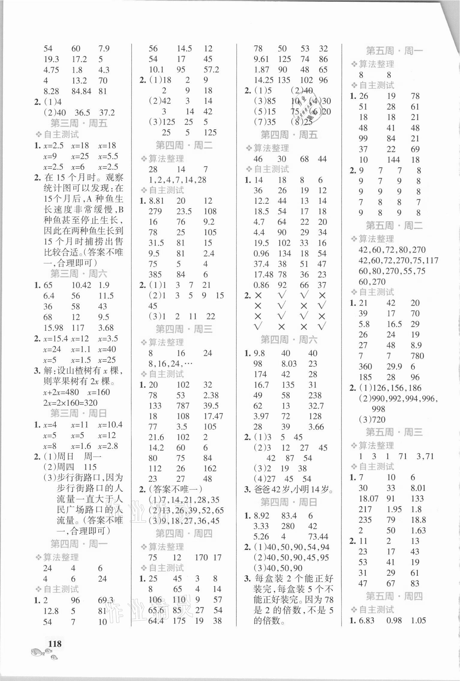 2021年小學(xué)學(xué)霸天天計(jì)算五年級(jí)數(shù)學(xué)下冊(cè)蘇教版 第2頁(yè)