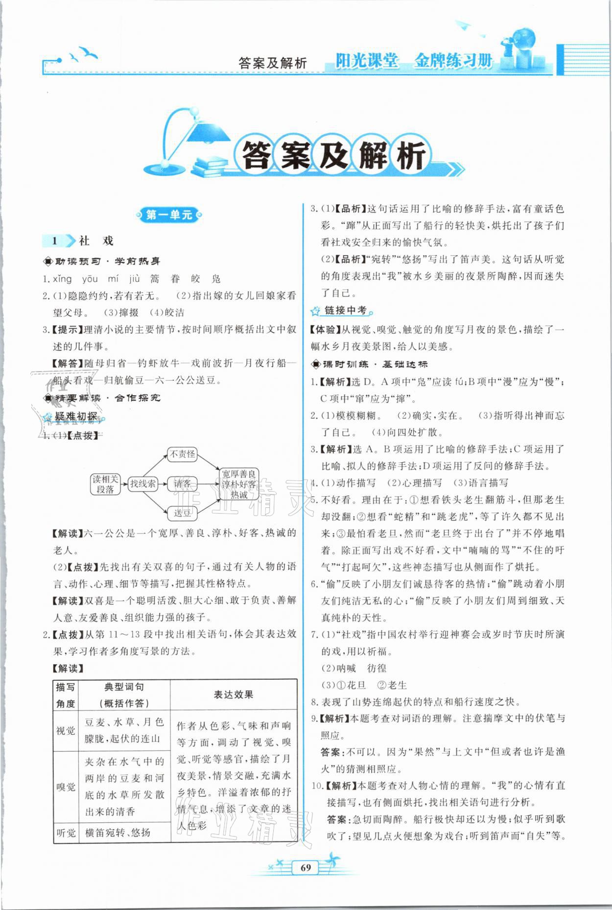 2021年陽光課堂金牌練習(xí)冊八年級語文下冊人教版福建專版 參考答案第1頁