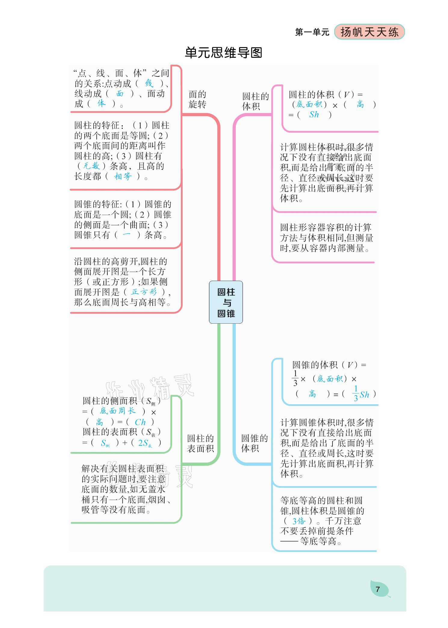 2021年揚帆天天練六年級數(shù)學(xué)下冊北師大版 參考答案第17頁