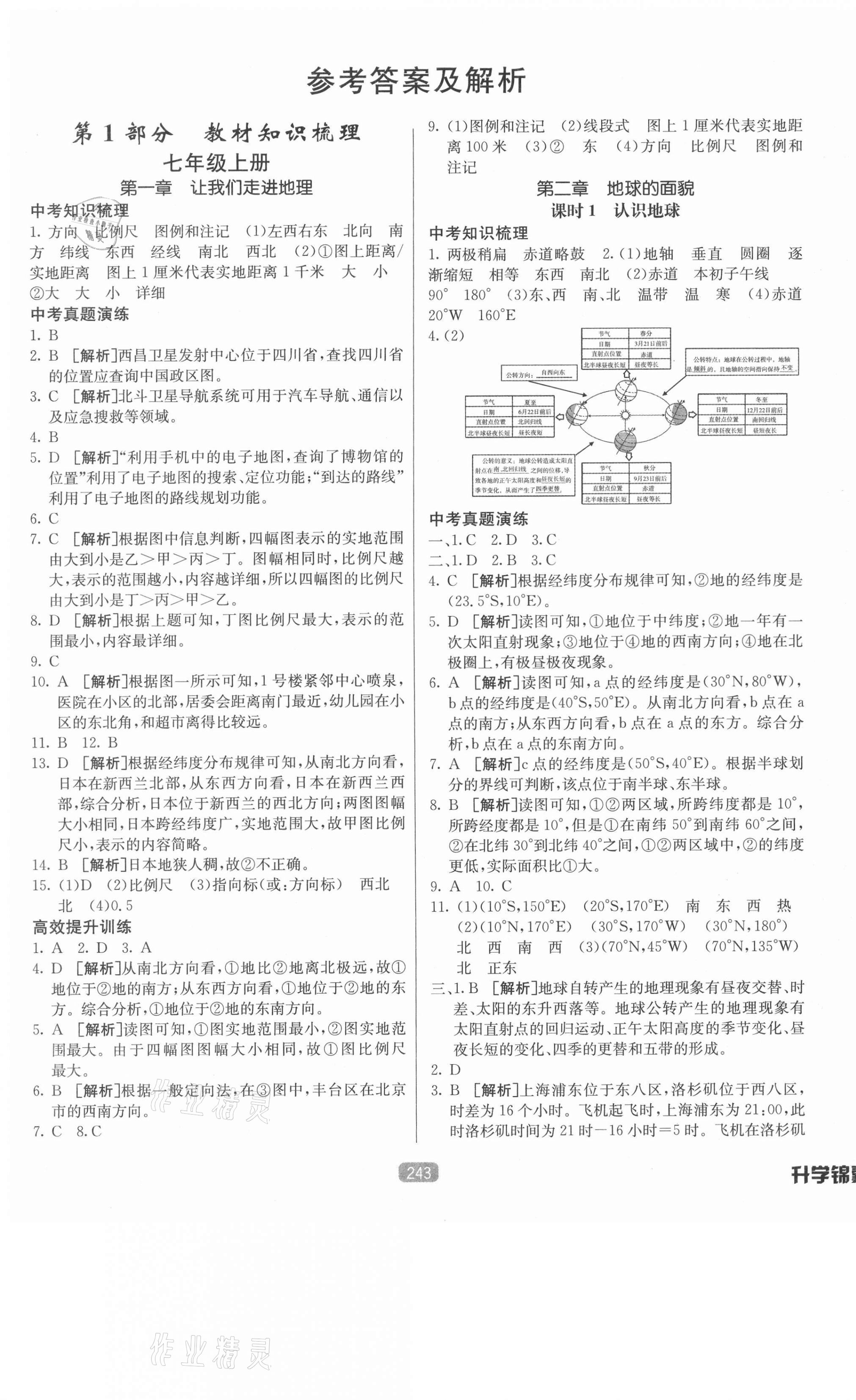 2021年升學(xué)錦囊地理版湘教版 第1頁(yè)