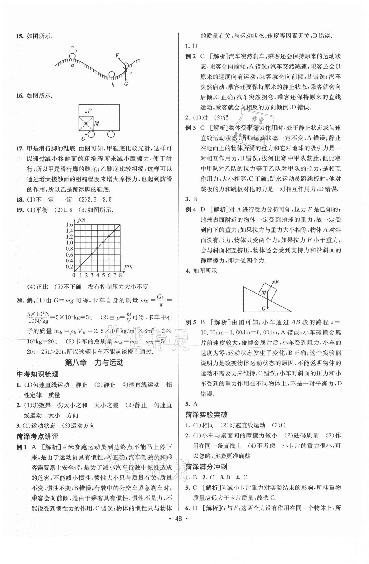 2021年升學(xué)錦囊物理菏澤專版 第10頁(yè)