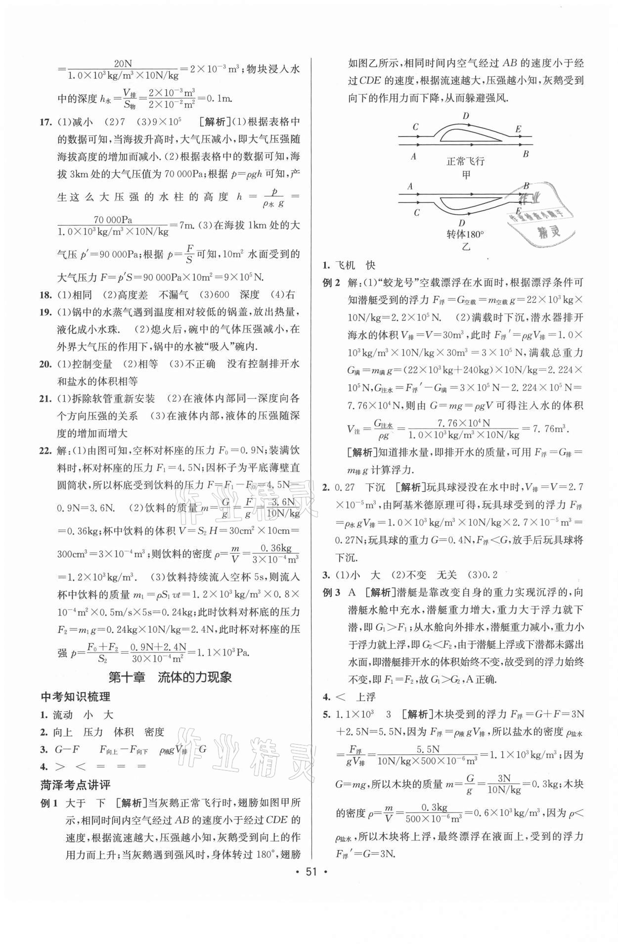 2021年升學(xué)錦囊物理菏澤專版 第13頁