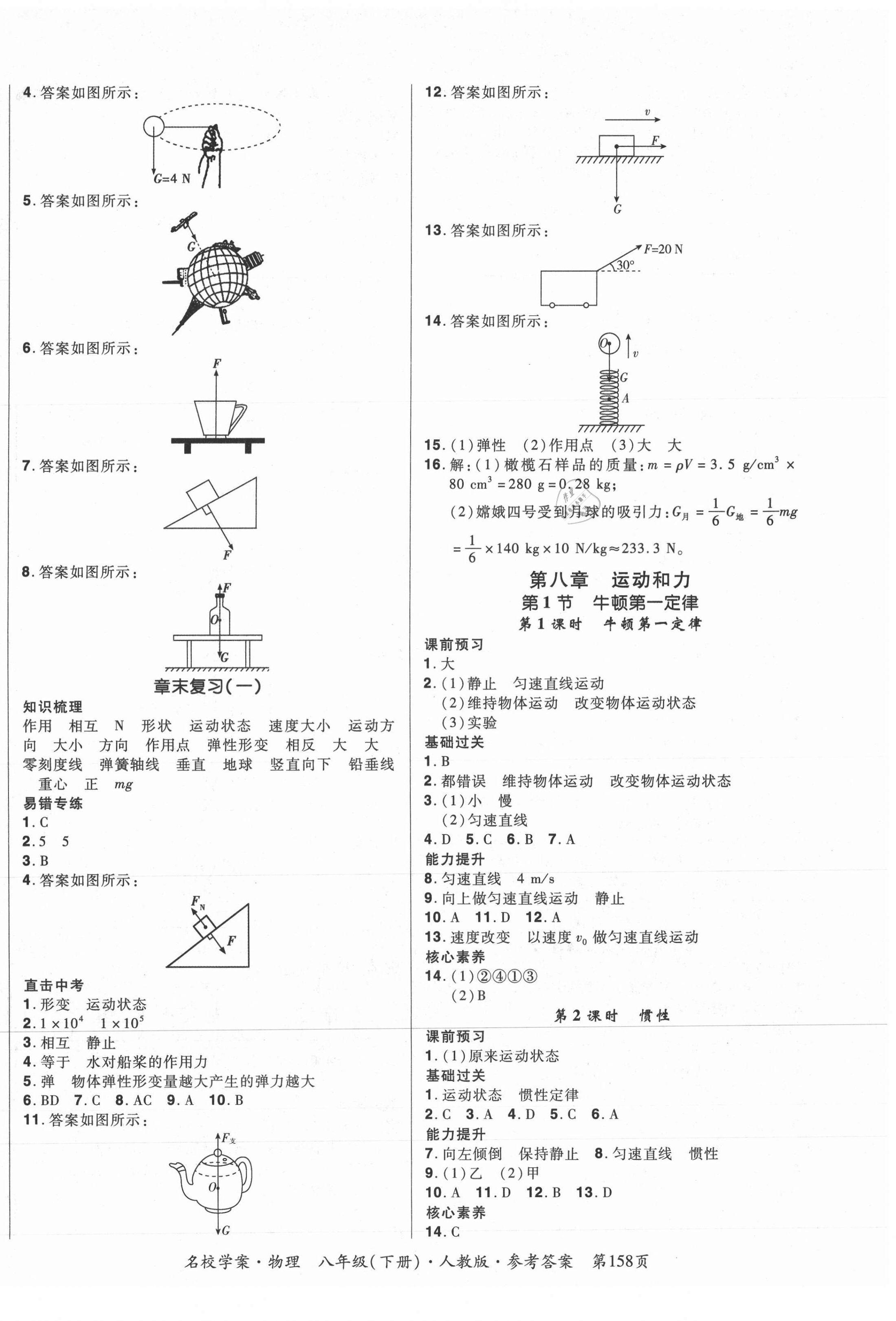 2021年國(guó)華作業(yè)本名校學(xué)案八年級(jí)物理下冊(cè)人教版 第2頁(yè)