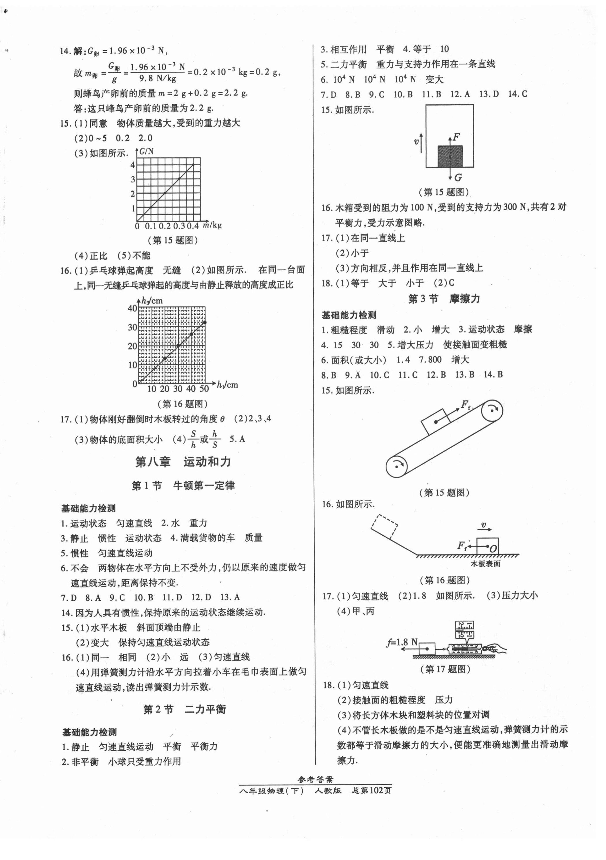 2021年匯文圖書卓越課堂八年級物理下冊人教版 第2頁