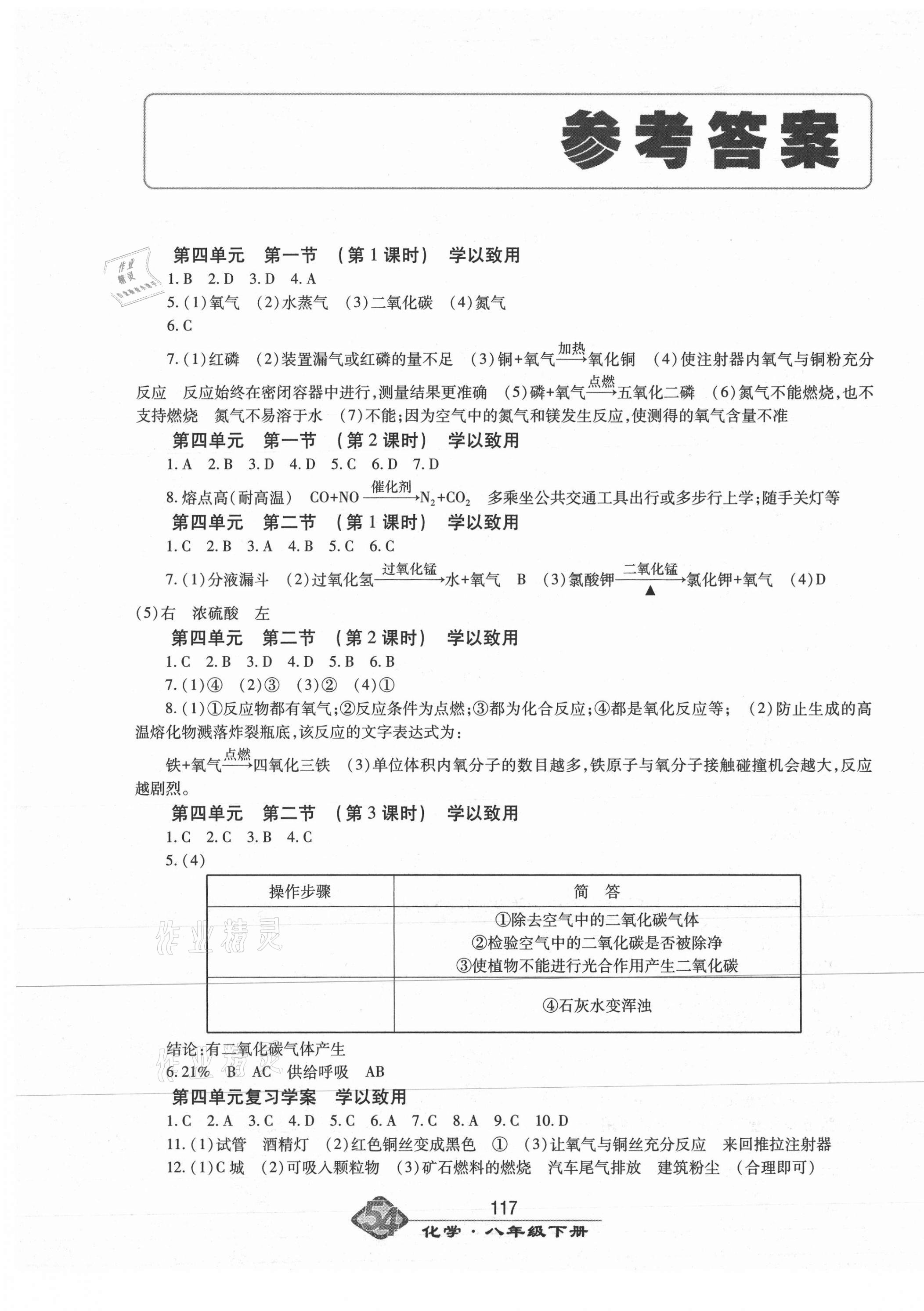 2021年智慧學(xué)習(xí)八年級化學(xué)下冊魯教版54制明天出版社 第1頁