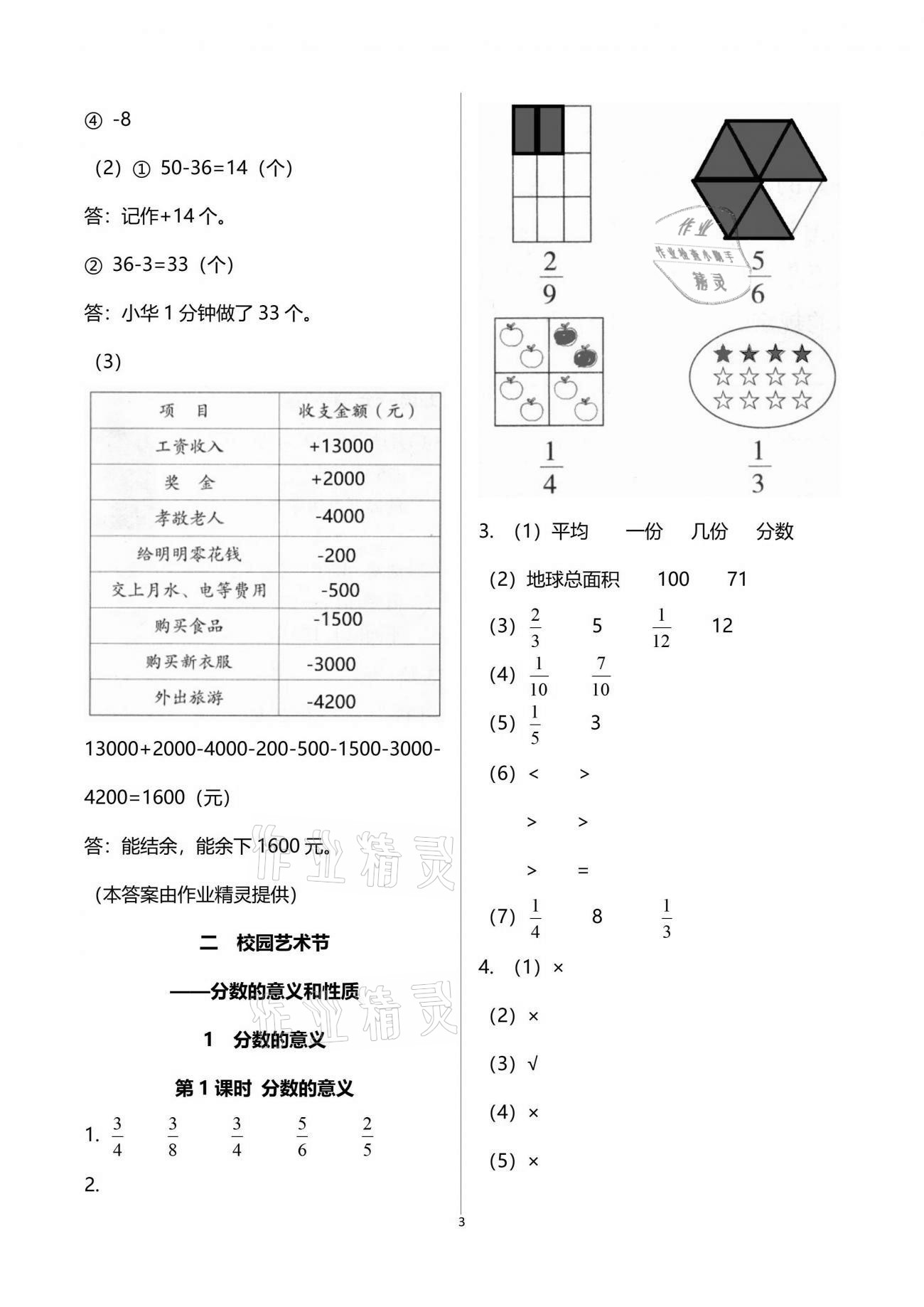 2021年小學(xué)同步練習(xí)冊(cè)五年級(jí)數(shù)學(xué)下冊(cè)青島版六三學(xué)制青島出版社 第3頁(yè)