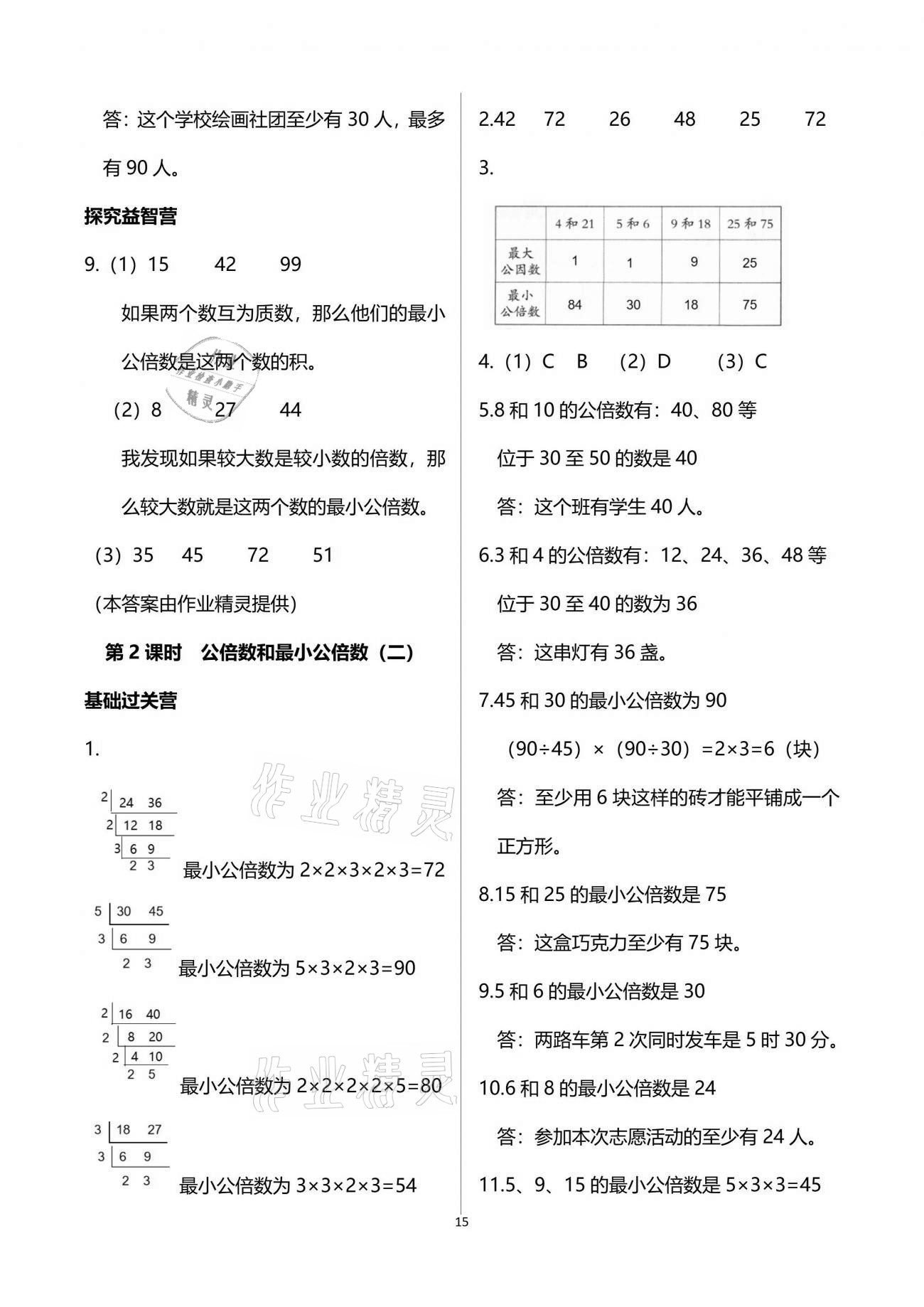 2021年小學(xué)同步練習(xí)冊(cè)五年級(jí)數(shù)學(xué)下冊(cè)青島版六三學(xué)制青島出版社 第15頁(yè)