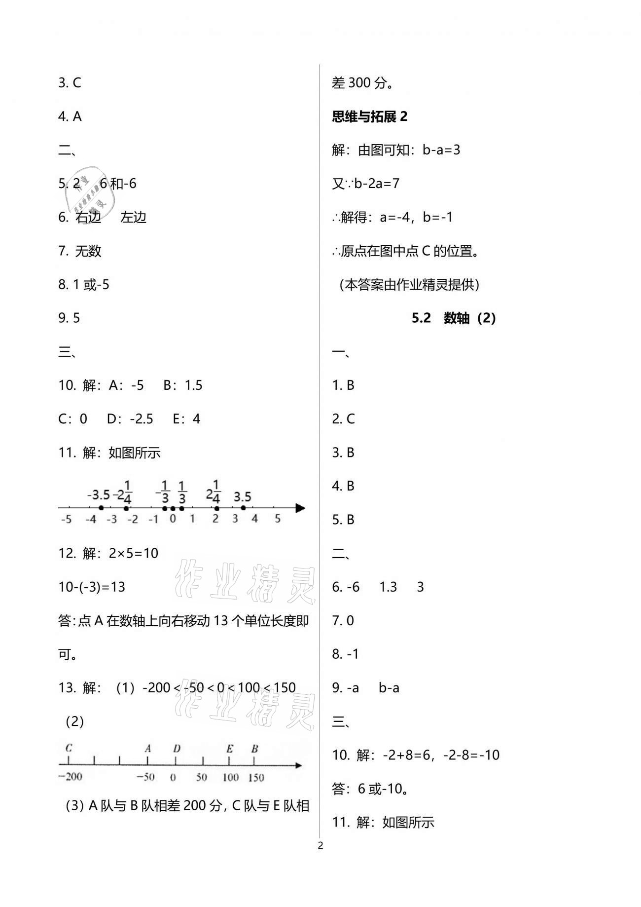 2021年中學(xué)生世界六年級數(shù)學(xué)第二學(xué)期滬教版54制 參考答案第2頁