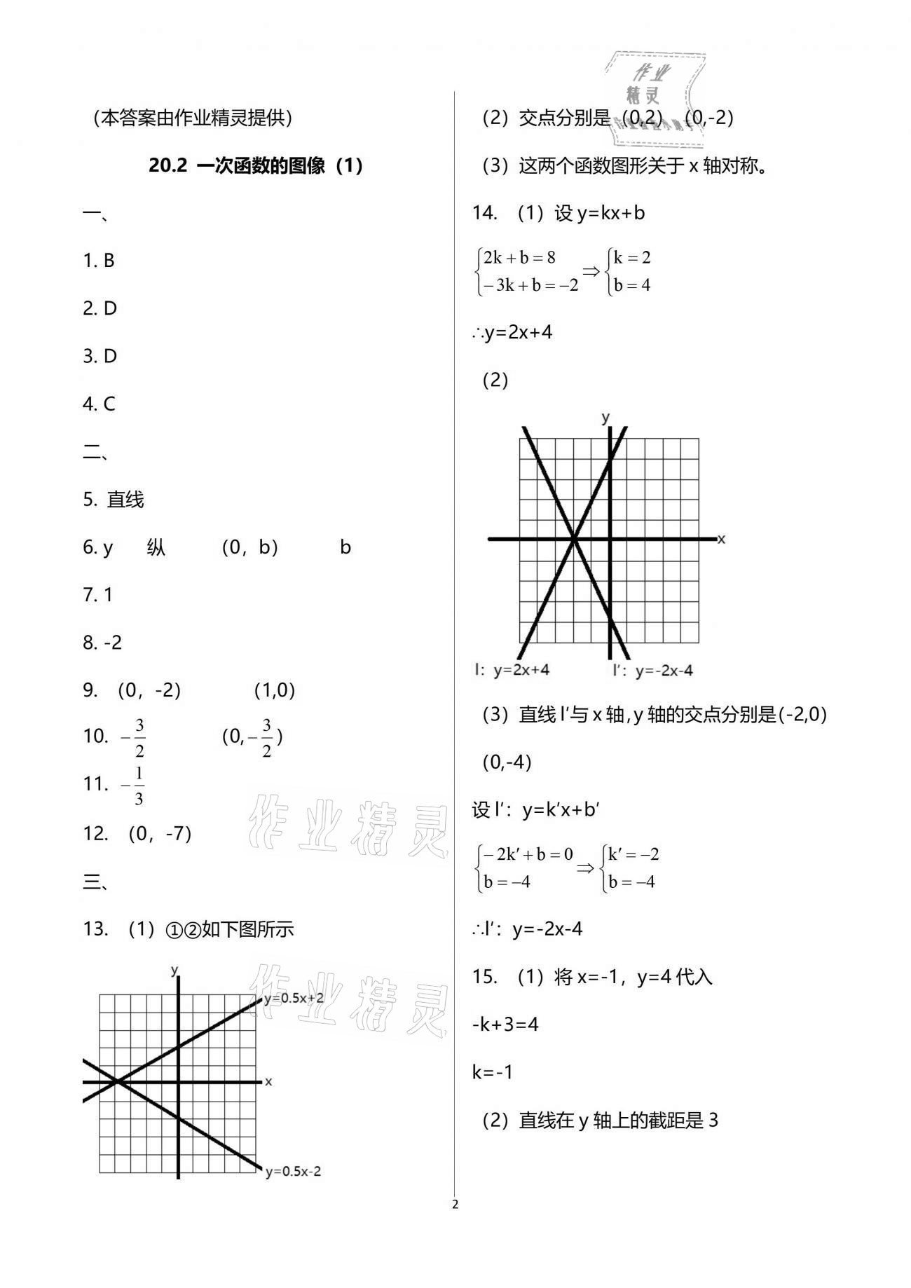 2021年中学生世界八年级数学第二学期沪教版54制 参考答案第2页