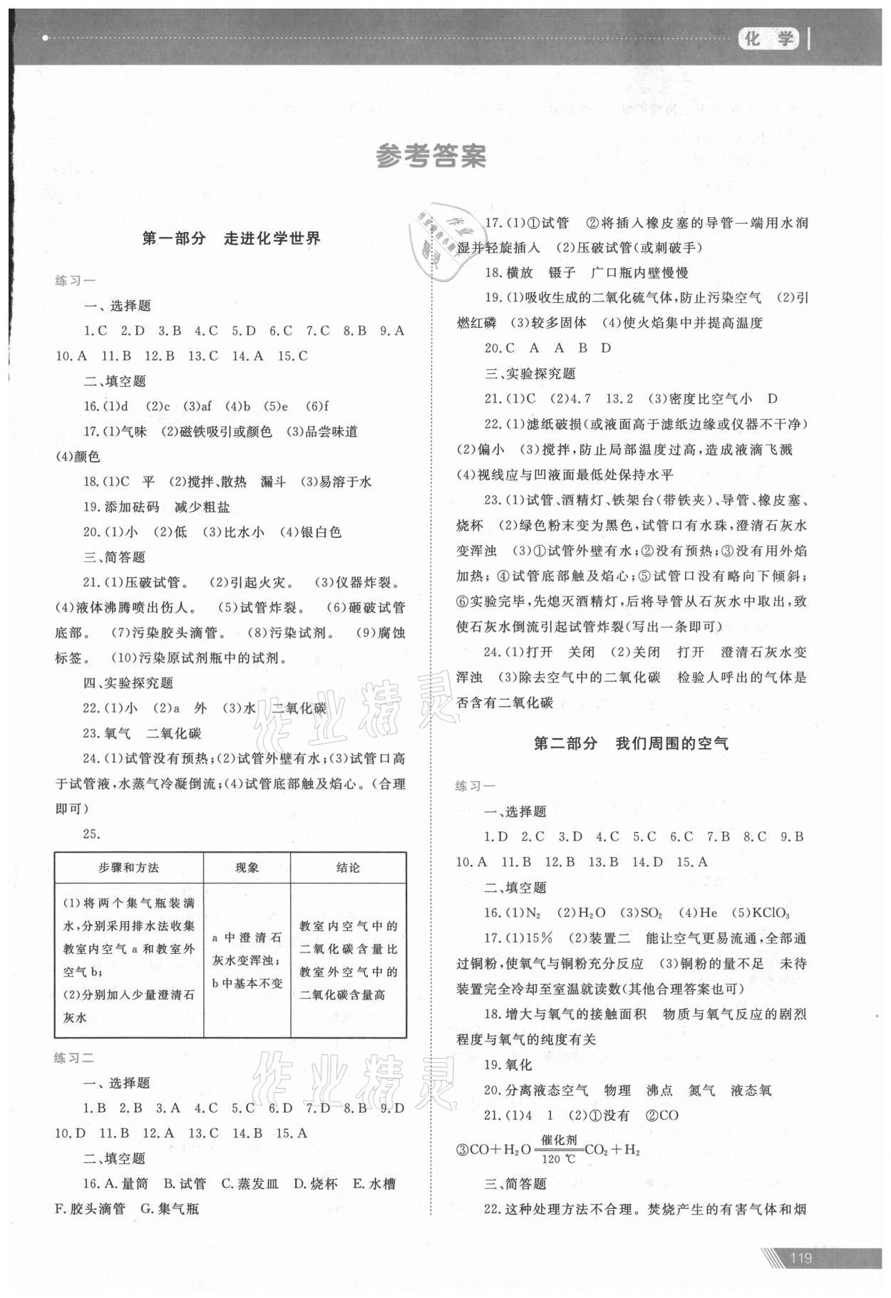 2021年資源與評(píng)價(jià)中考全程總復(fù)習(xí)化學(xué) 參考答案第1頁(yè)