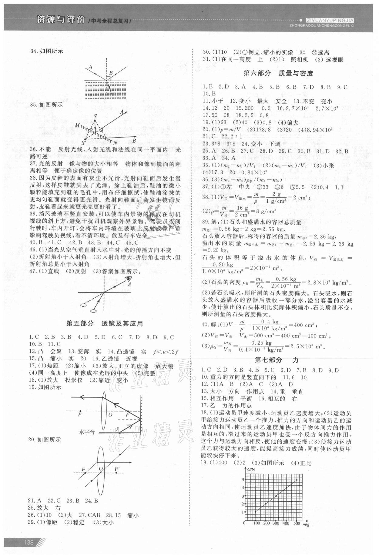 2021年資源與評(píng)價(jià)中考全程總復(fù)習(xí)物理 第2頁(yè)