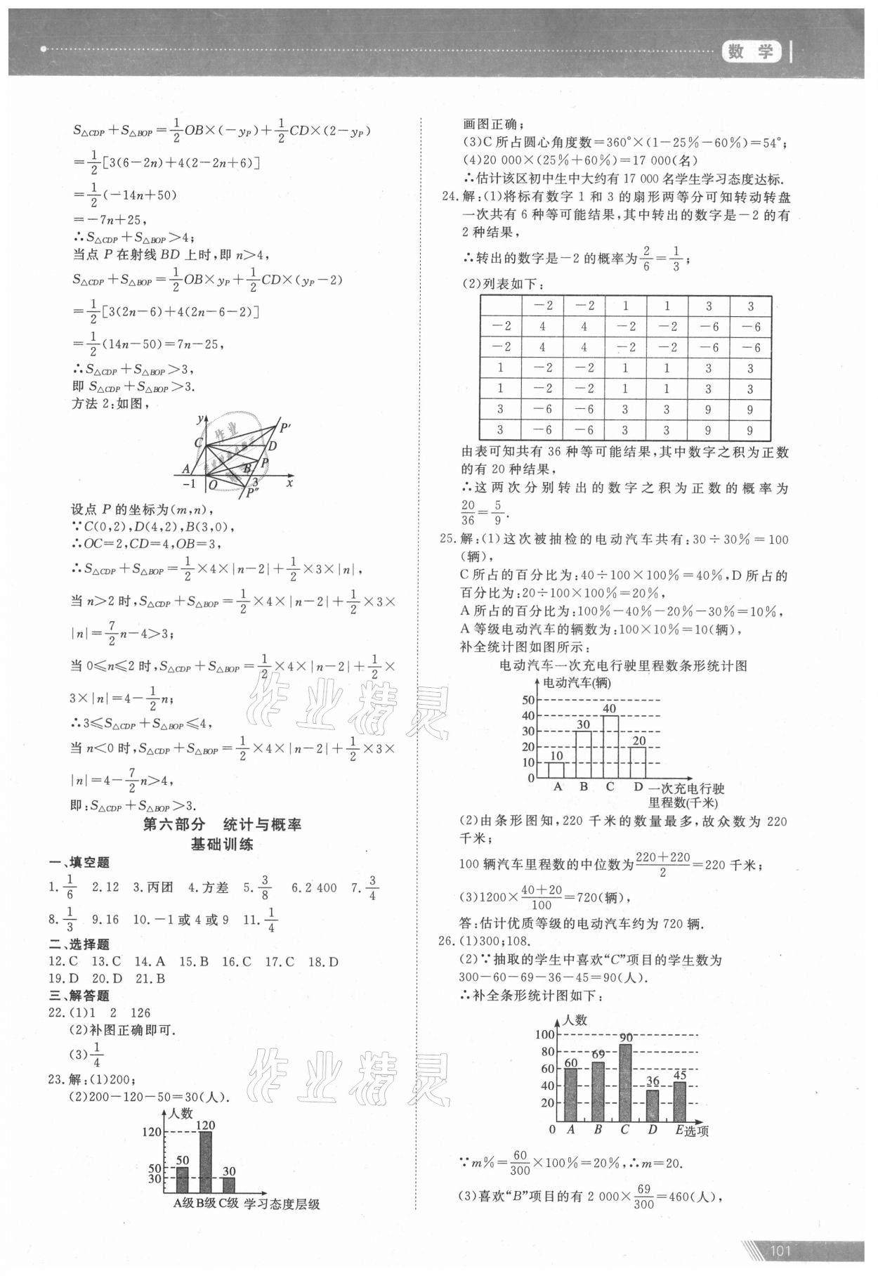 2021年資源與評價中考全程總復習數學 參考答案第7頁