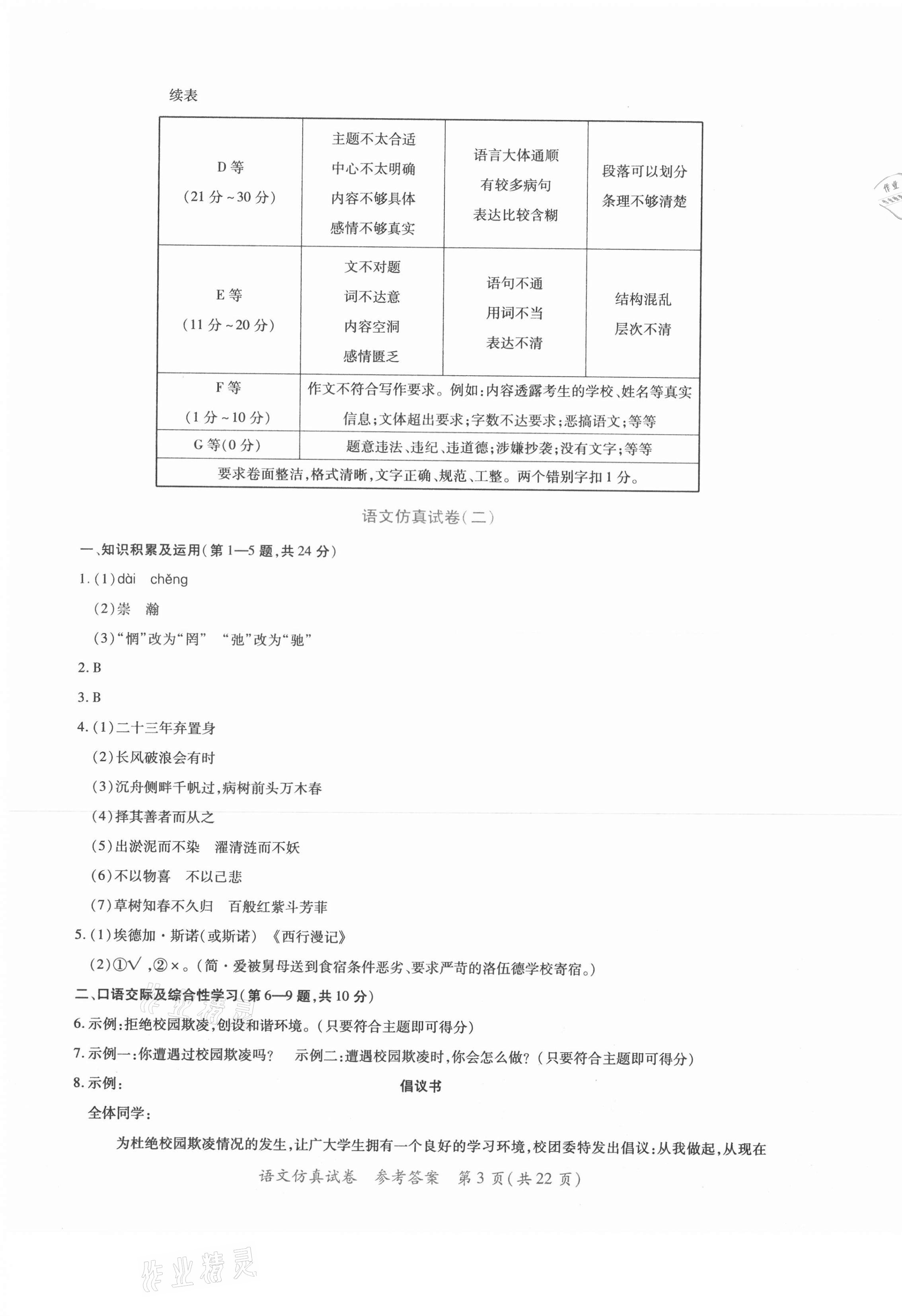 2021年資源與評價中考全程總復(fù)習(xí)語文 參考答案第13頁