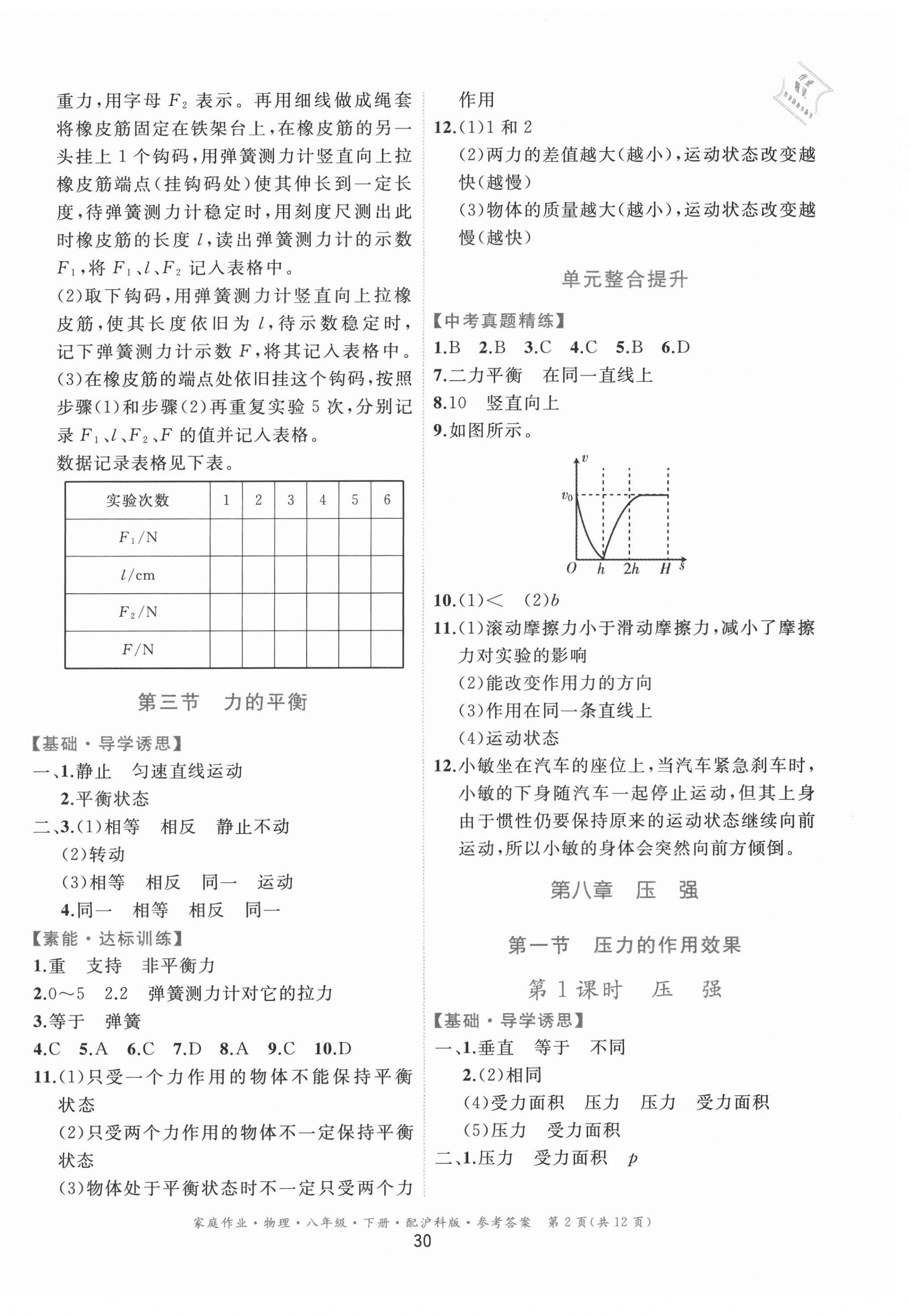 2021年家庭作業(yè)八年級(jí)物理下冊(cè)滬科版 第2頁