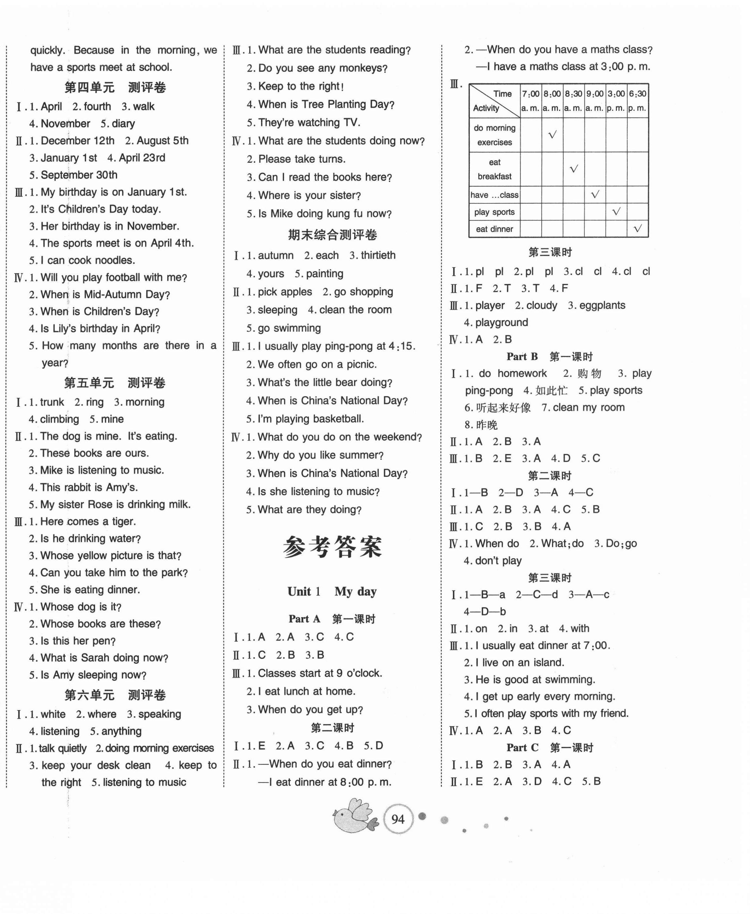 2021年整合集訓(xùn)天天練五年級英語下冊人教版 第2頁