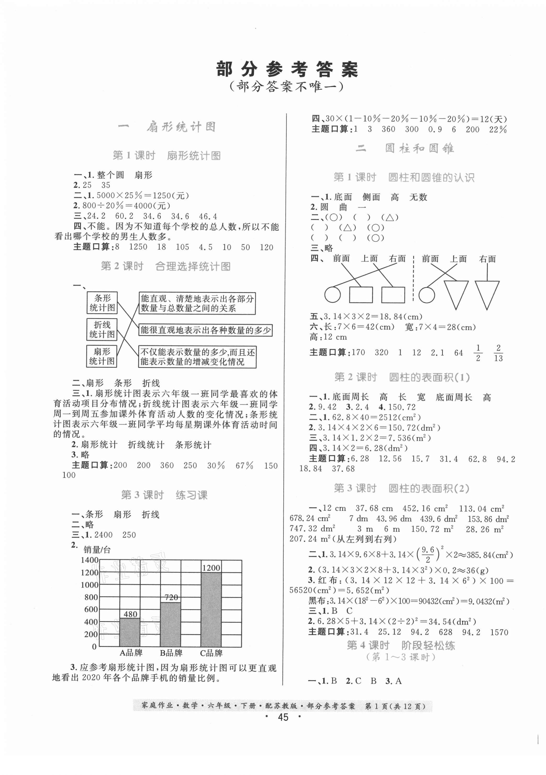 2021年家庭作业数学六年级下册苏教版 第1页