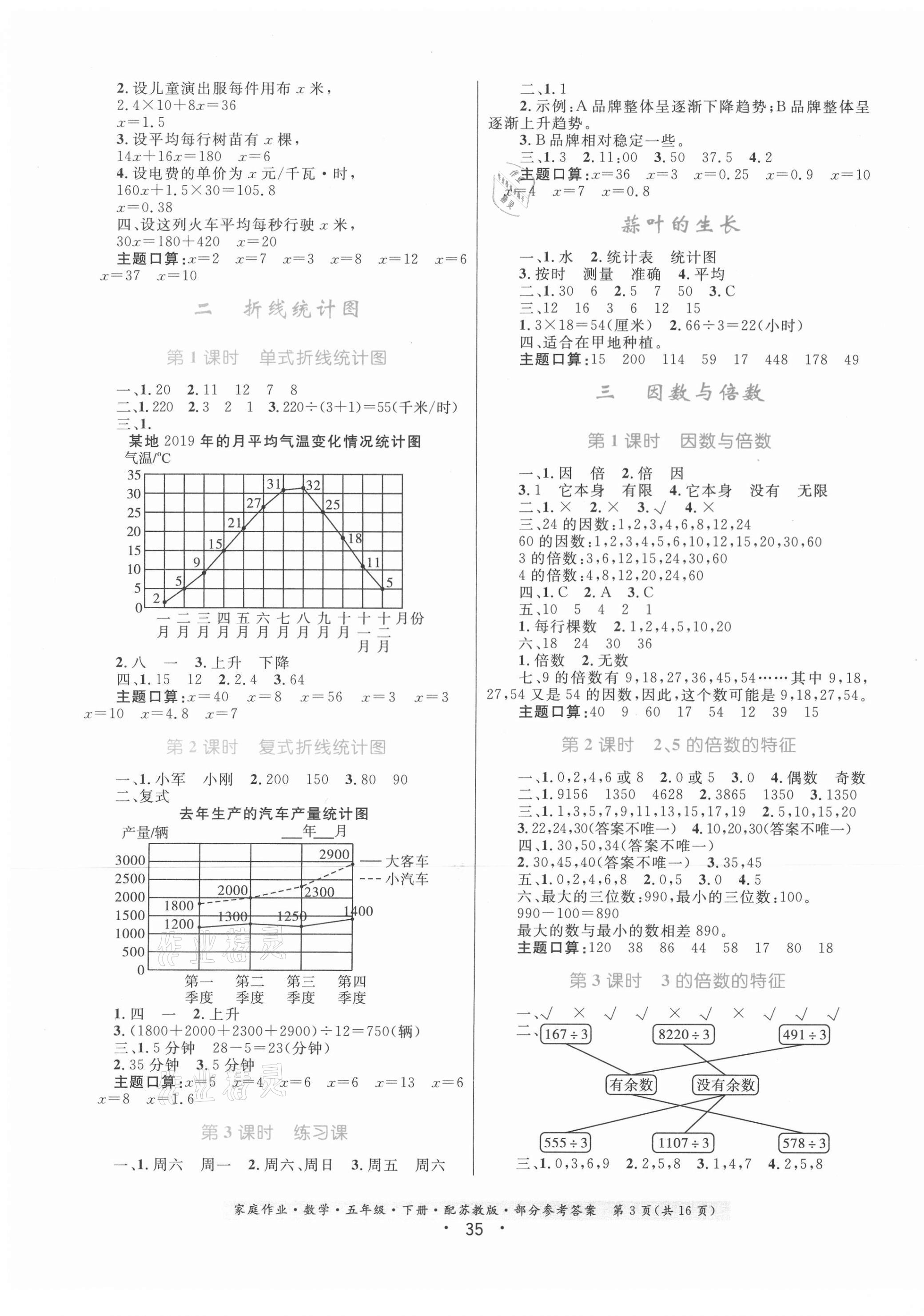 2021年家庭作業(yè)數(shù)學(xué)五年級(jí)下冊(cè)蘇教版 第3頁(yè)