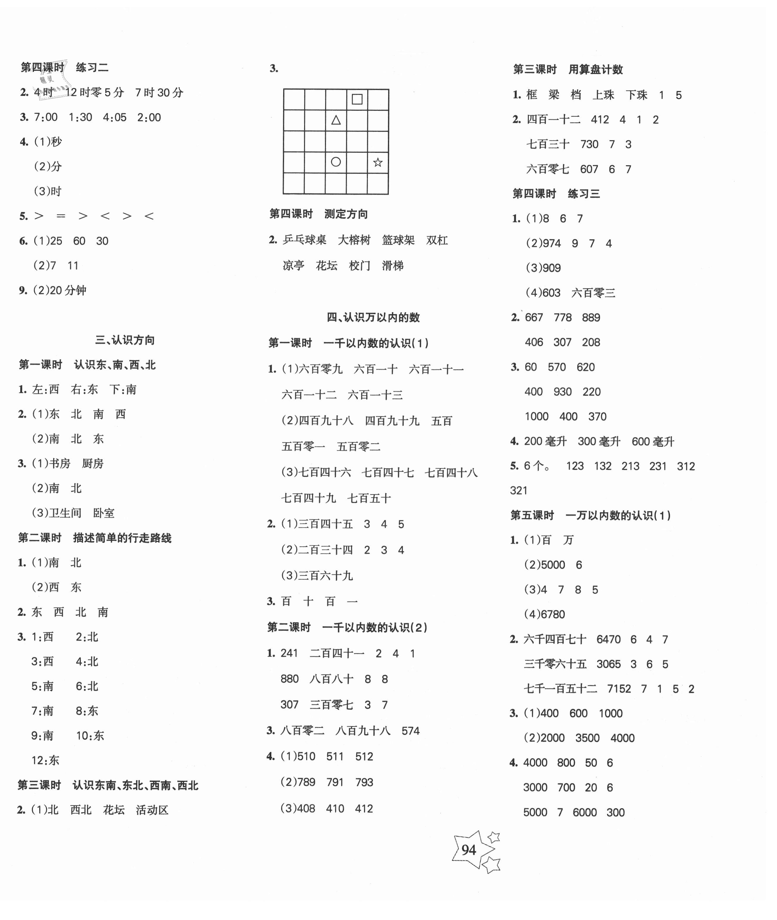 2021年整合集訓(xùn)天天練二年級(jí)數(shù)學(xué)下冊(cè)蘇教版 第2頁(yè)