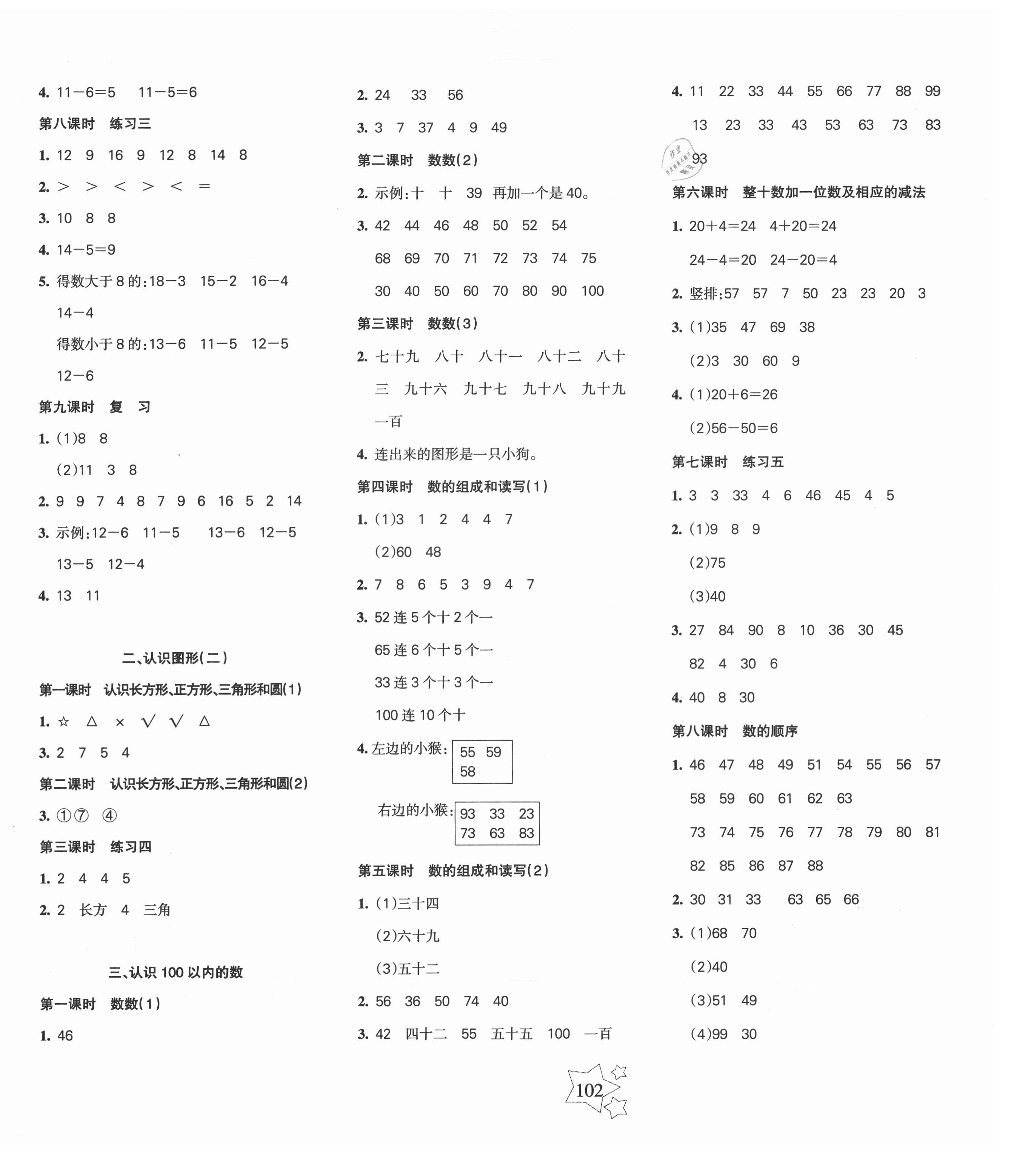 2021年整合集訓(xùn)天天練一年級(jí)數(shù)學(xué)下冊(cè)蘇教版 第2頁(yè)