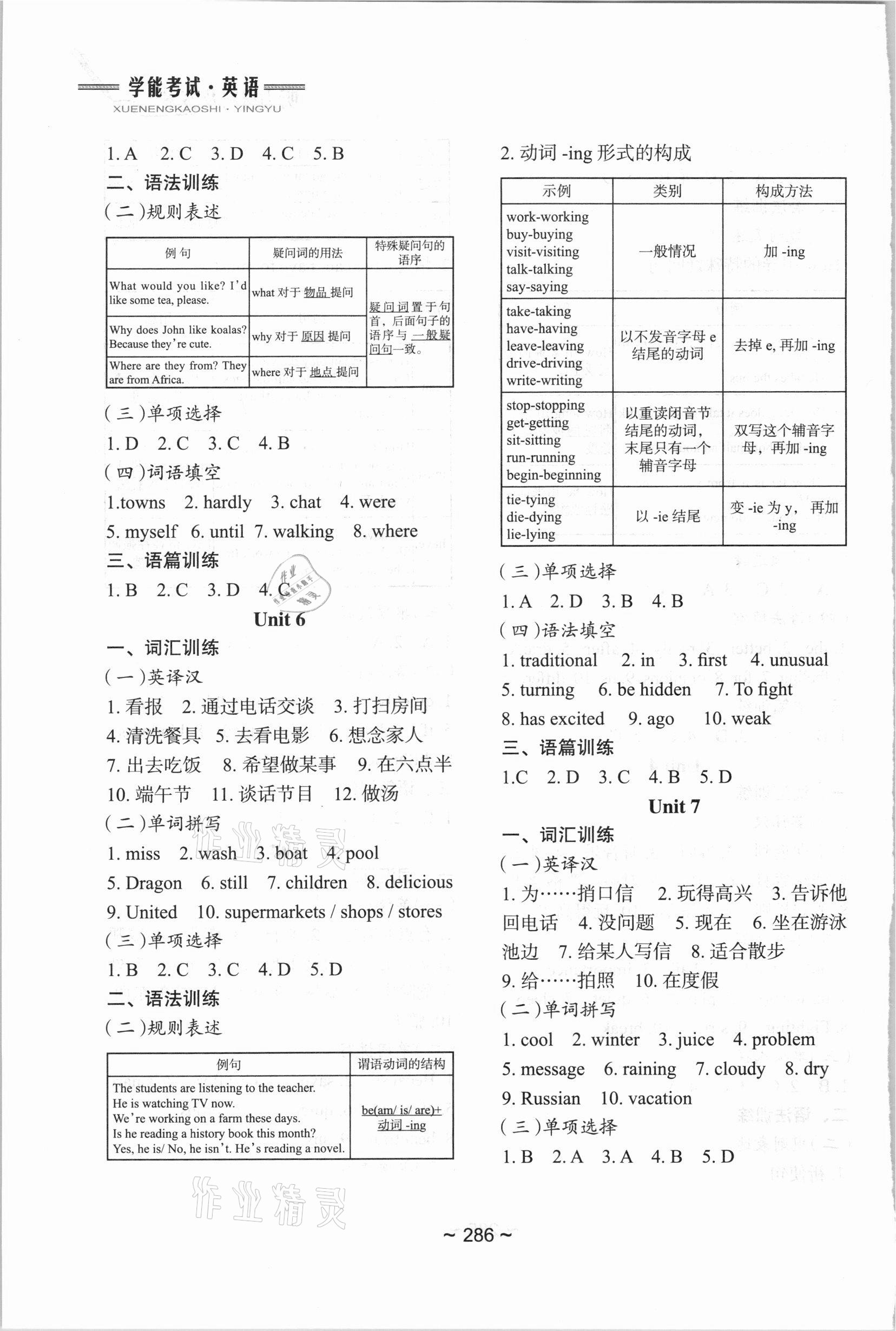 2021年初中總復(fù)習(xí)教學(xué)指導(dǎo)英語(yǔ) 參考答案第7頁(yè)