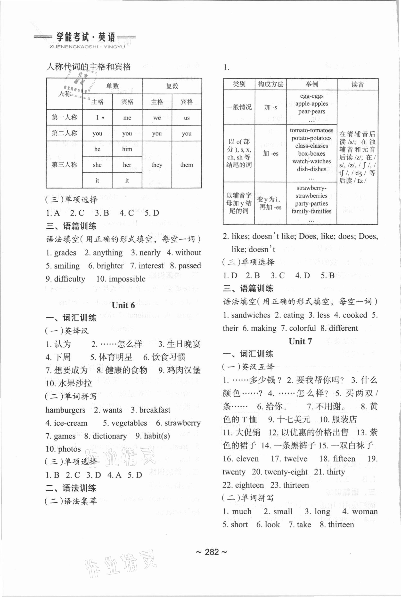 2021年初中總復(fù)習(xí)教學(xué)指導(dǎo)英語(yǔ) 參考答案第3頁(yè)