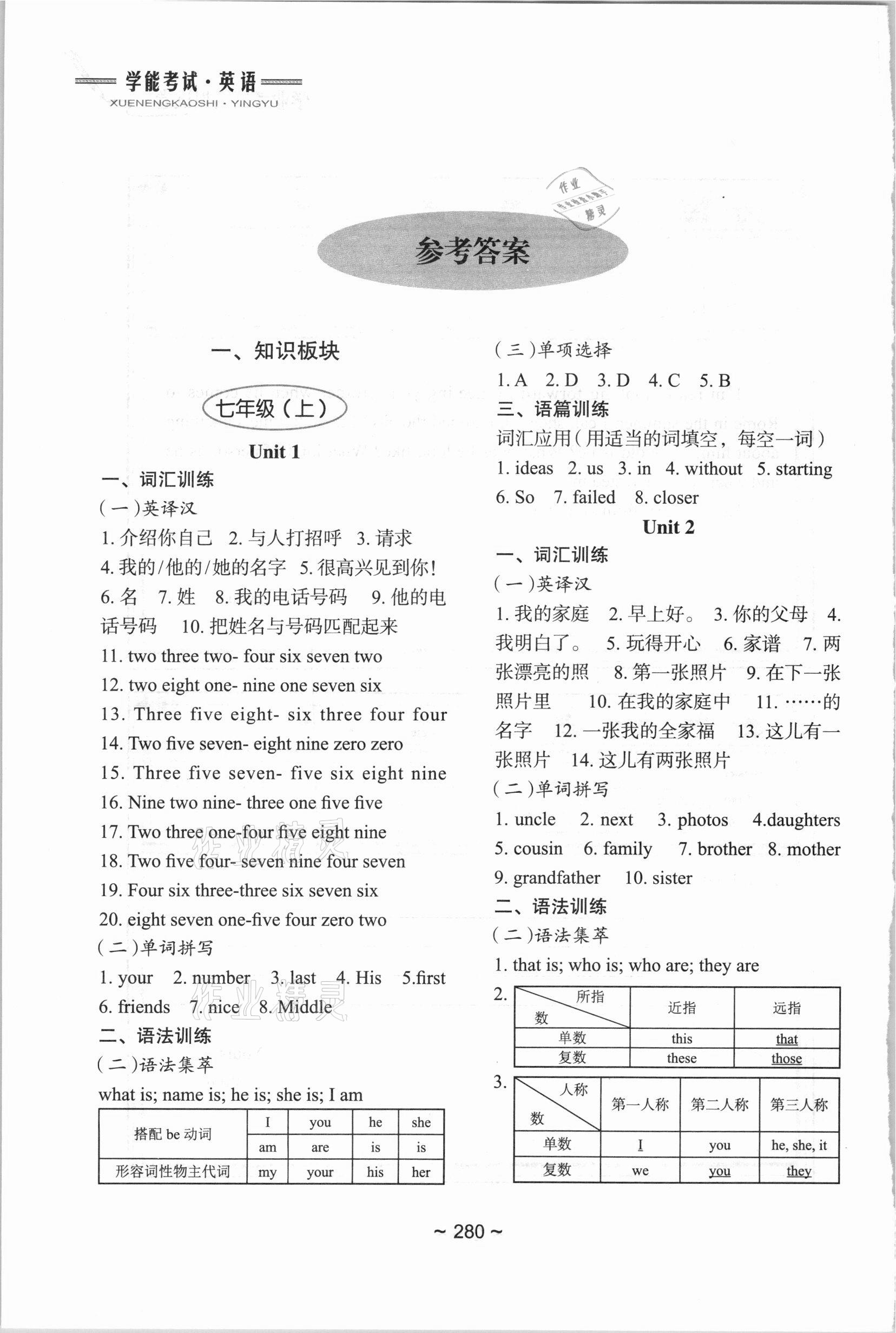 2021年初中總復(fù)習(xí)教學(xué)指導(dǎo)英語 參考答案第1頁