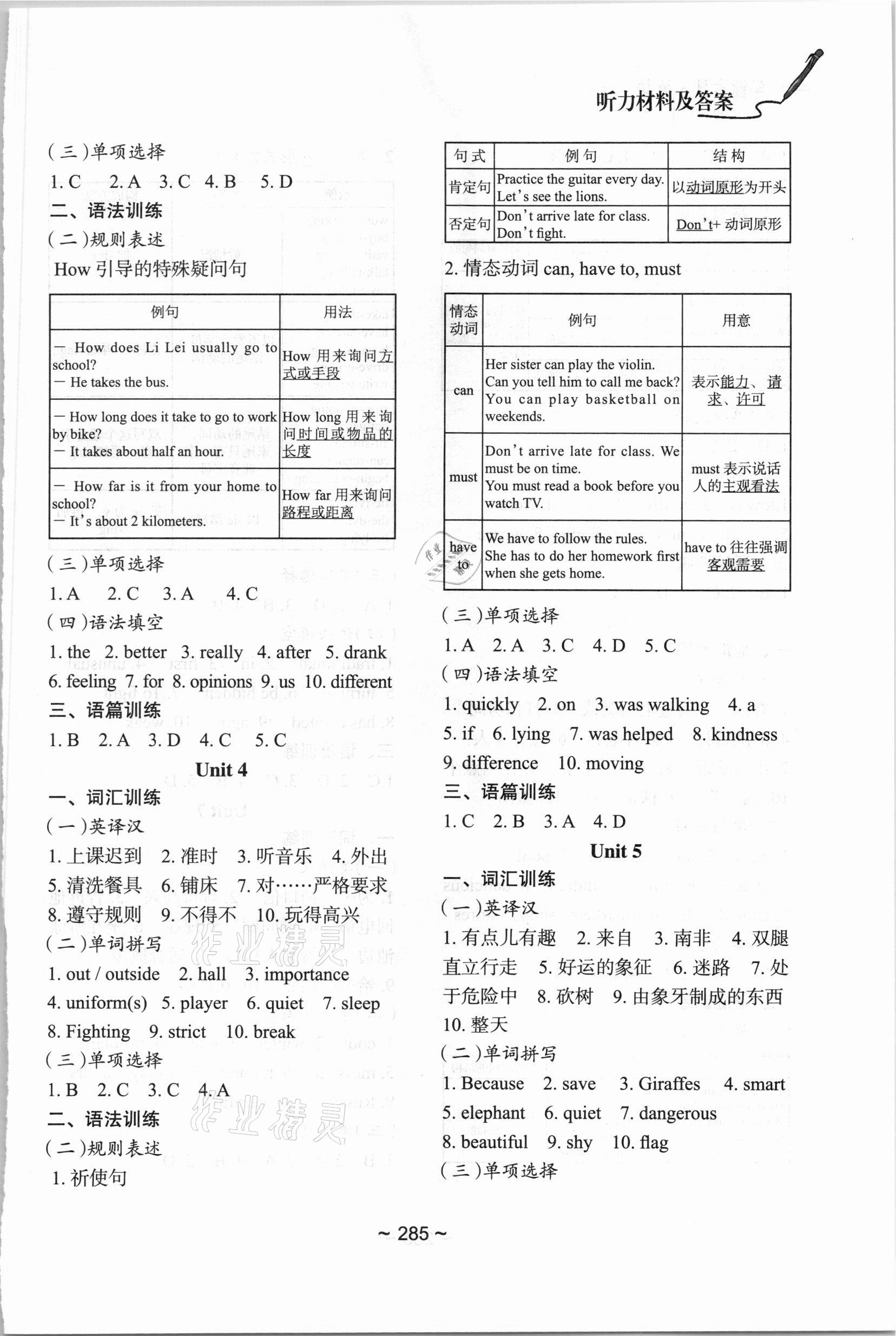 2021年初中總復(fù)習(xí)教學(xué)指導(dǎo)英語(yǔ) 參考答案第6頁(yè)