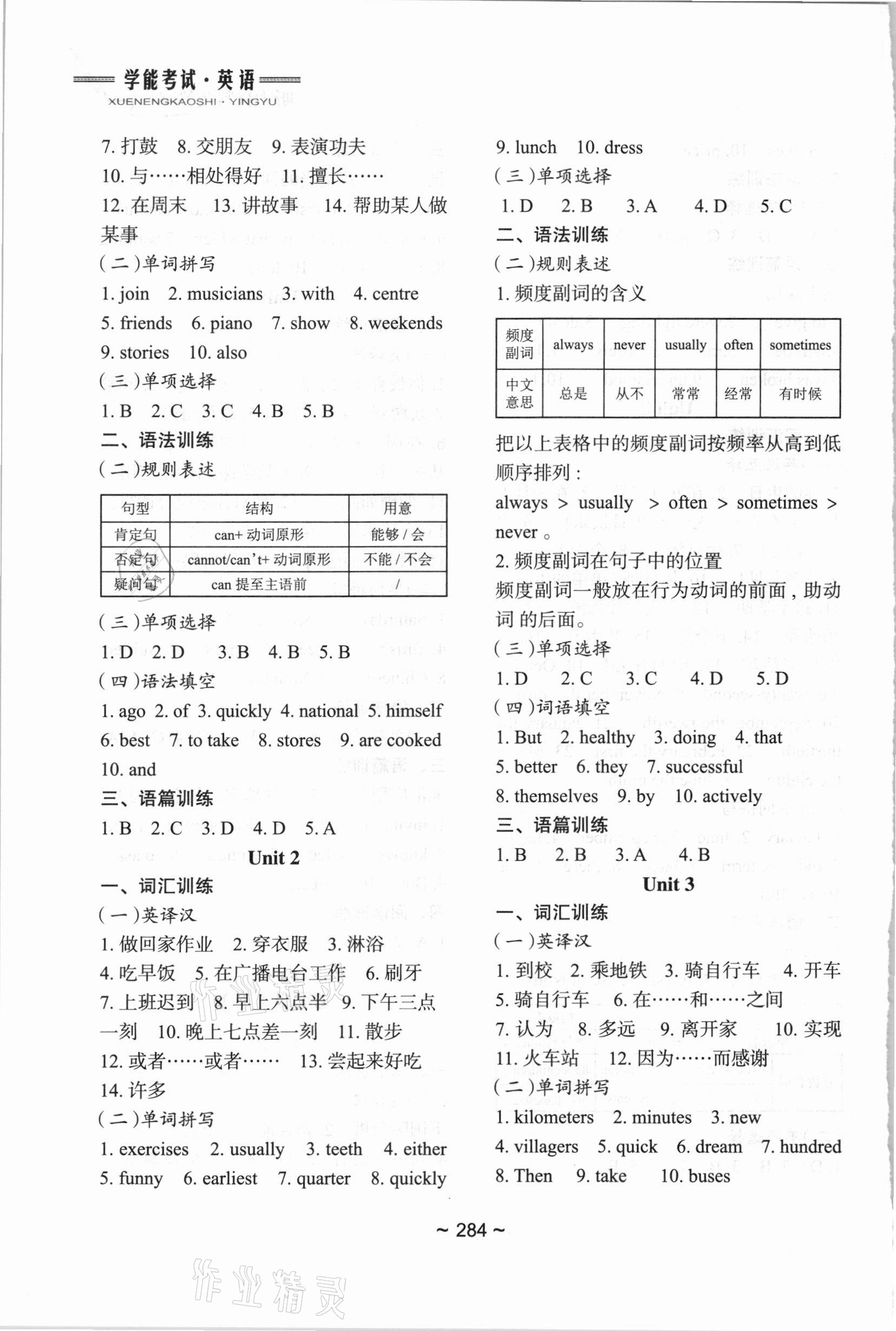 2021年初中總復(fù)習(xí)教學(xué)指導(dǎo)英語 參考答案第5頁