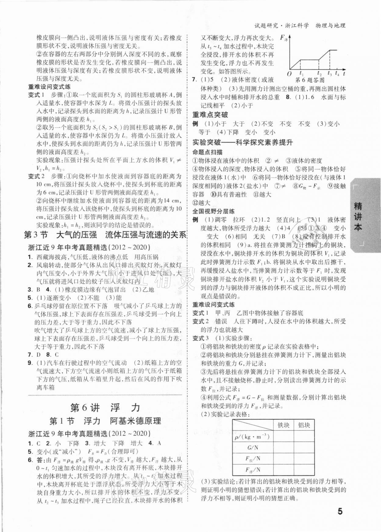 2021年萬(wàn)唯中考試題研究物理與地理浙江專版 參考答案第4頁(yè)