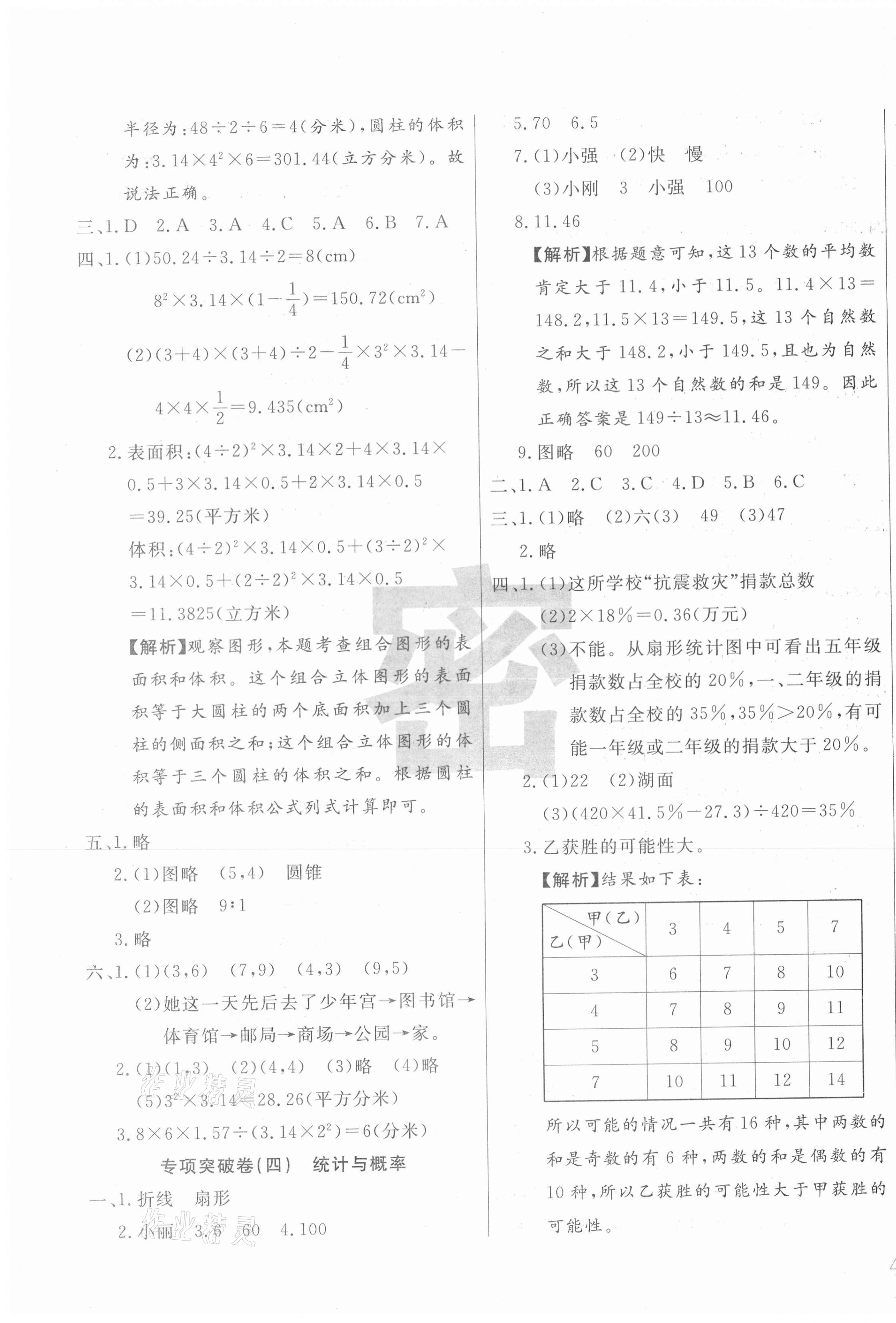 2021年鼎尖小考總復(fù)習(xí)突破150分六年級(jí)數(shù)學(xué)人教版 第3頁(yè)