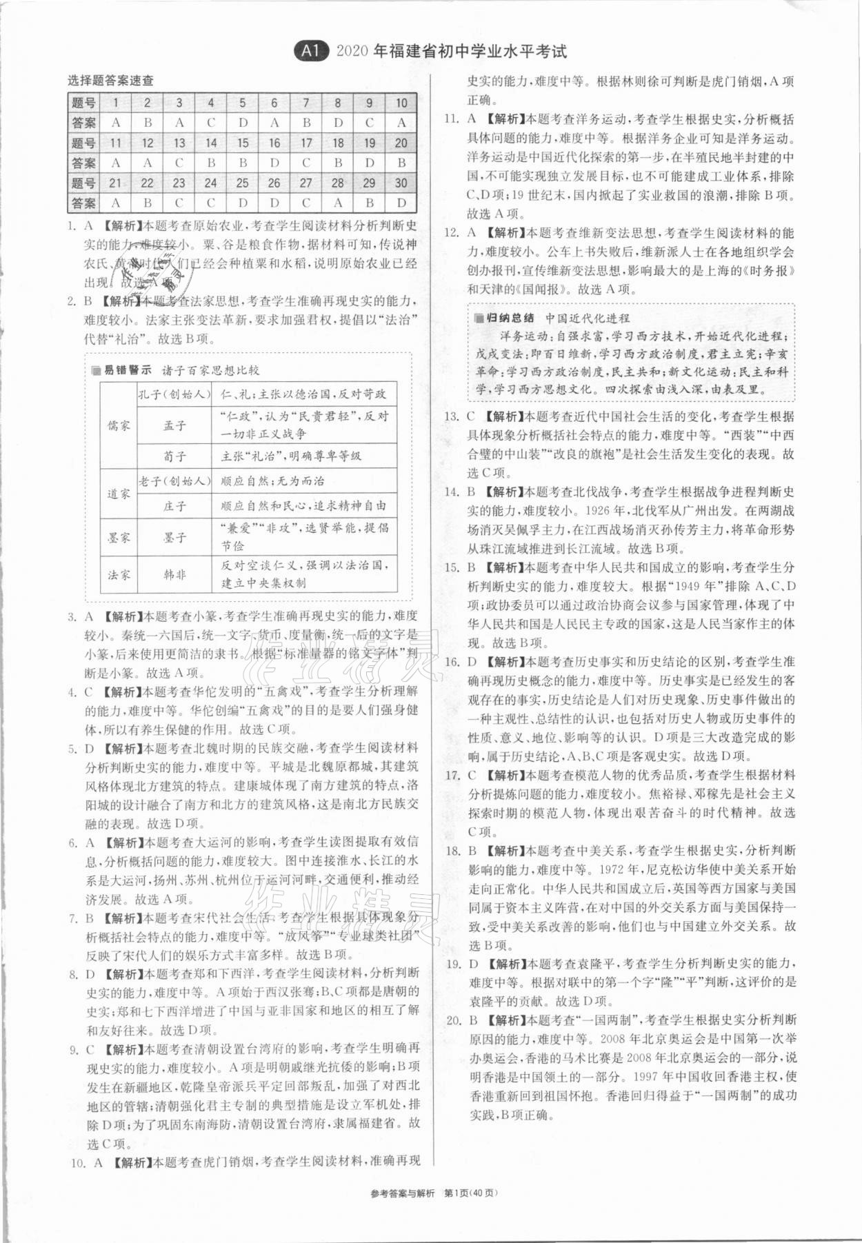 2021年春雨教育考必勝福建省中考試卷精選歷史 參考答案第1頁