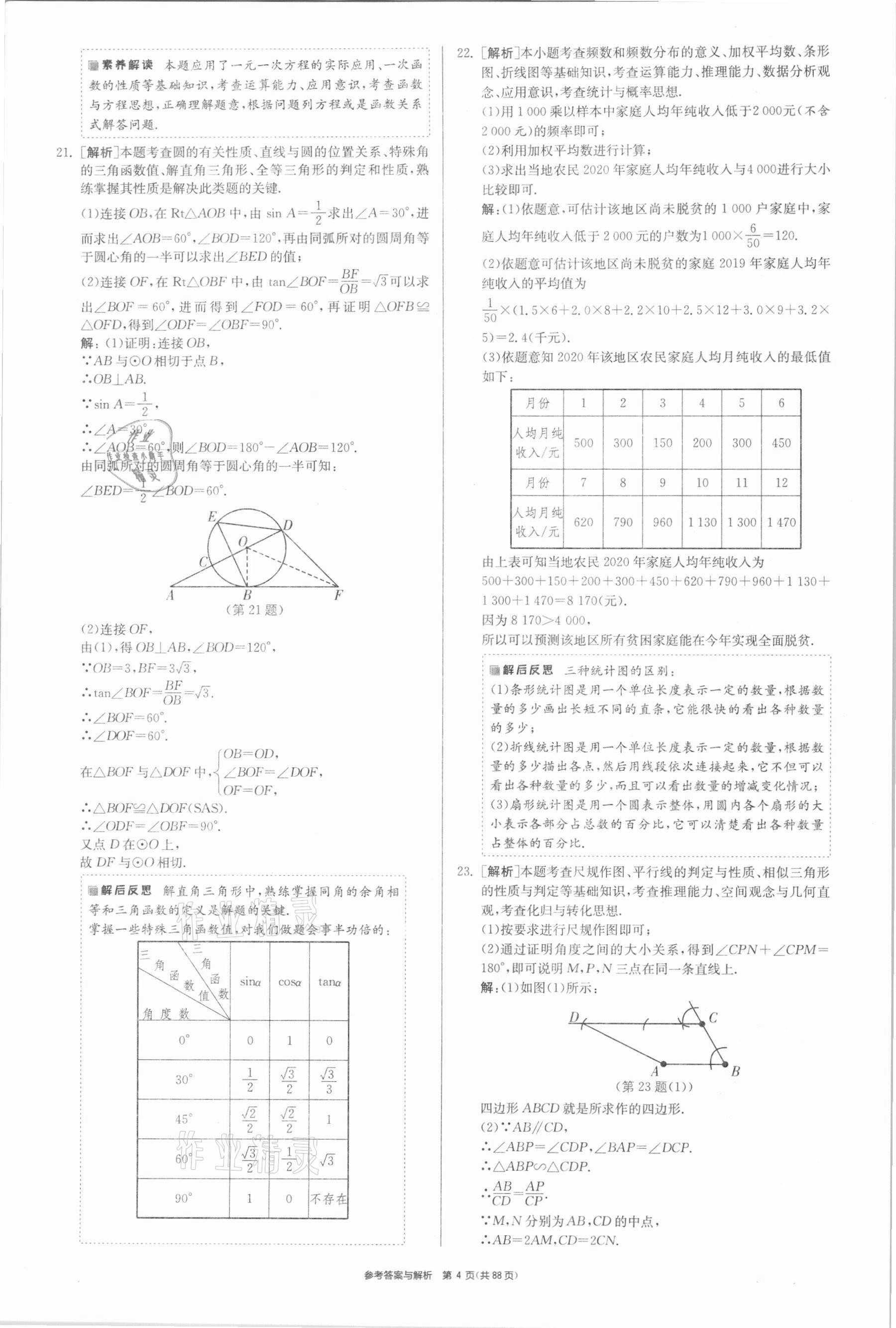 2021年春雨教育考必胜福建省中考试卷精选数学 参考答案第4页