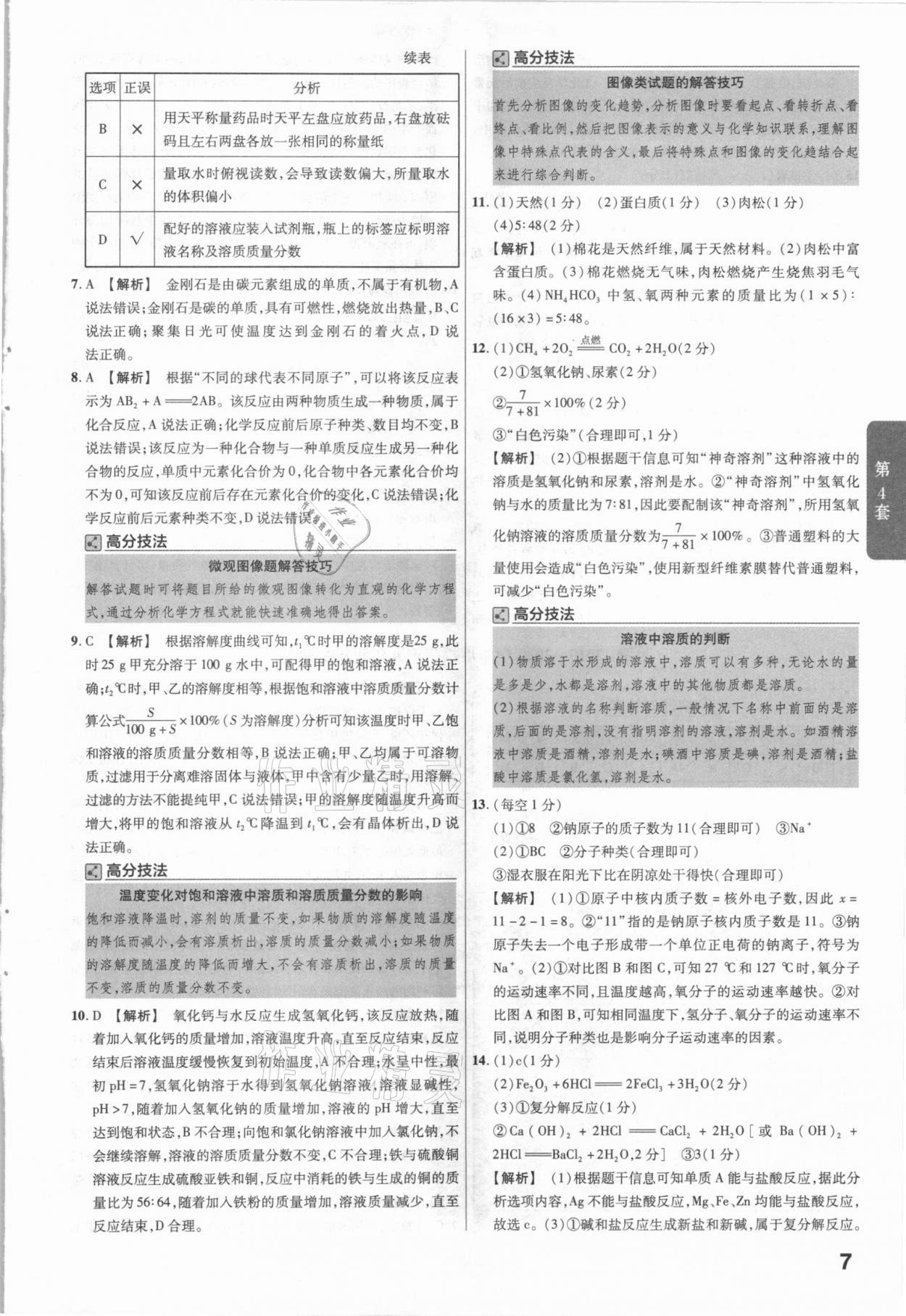 2021年金考卷福建中考45套匯編化學(xué) 參考答案第7頁