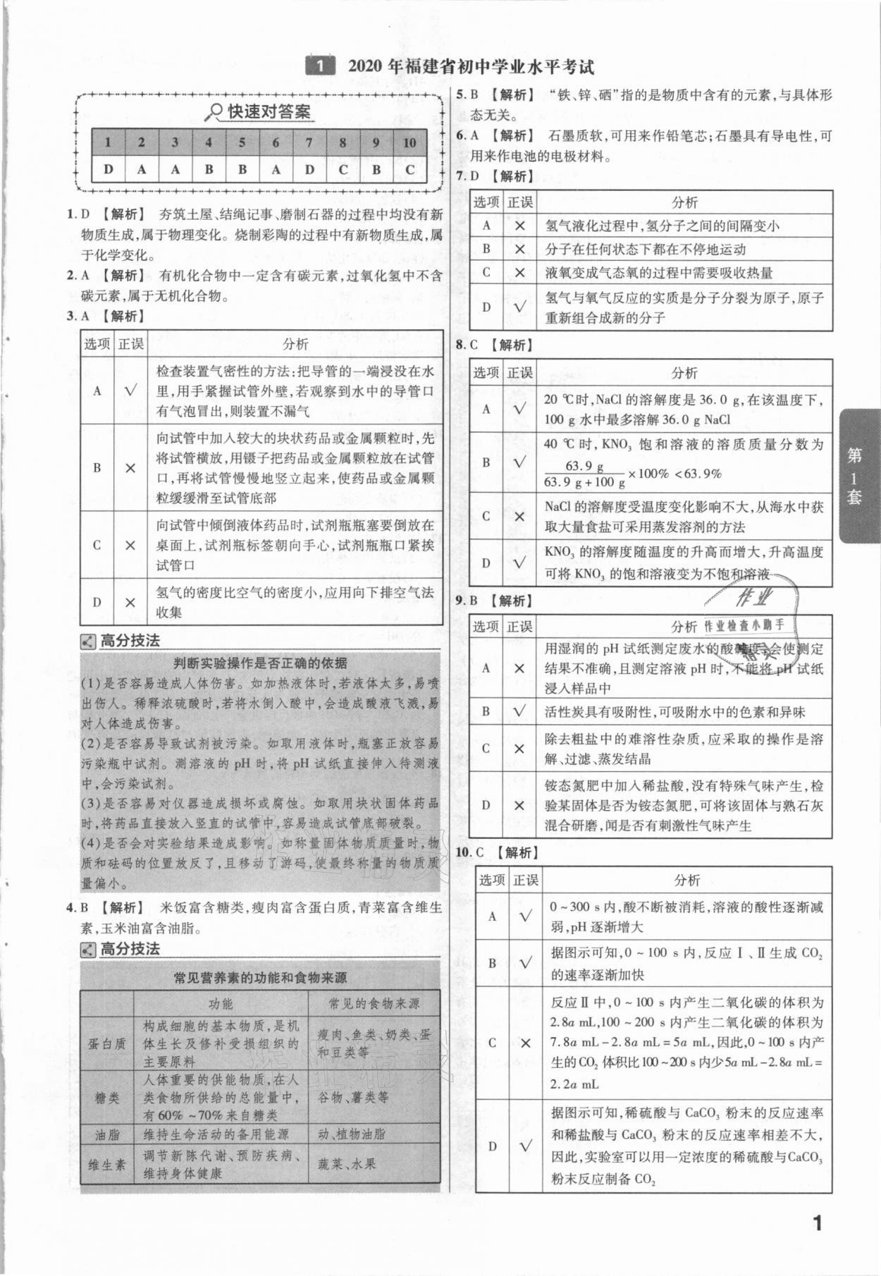 2021年金考卷福建中考45套匯編化學(xué) 參考答案第1頁(yè)